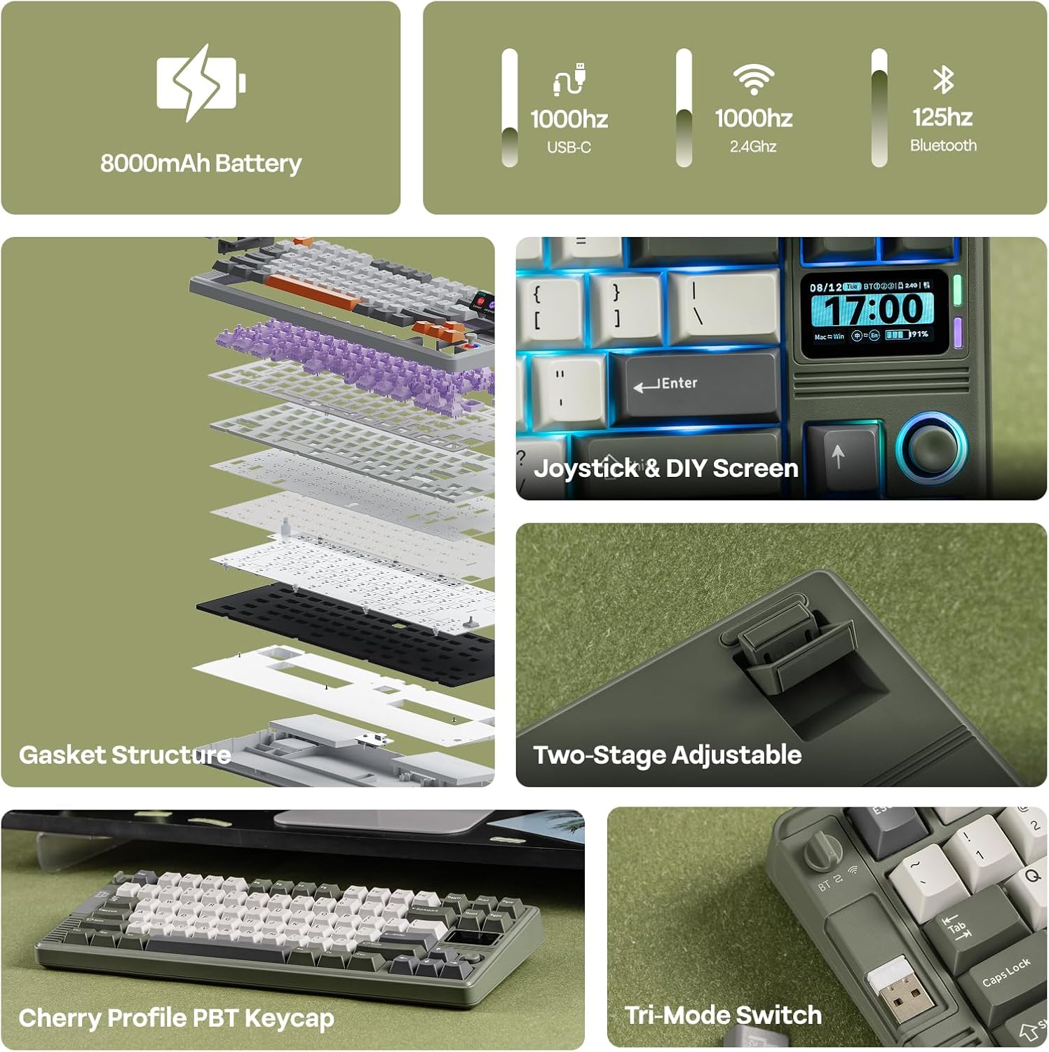 EPOMAKER RT85 Wireless Mechanical Keyboard with Joystick & DIY Screen, 8000Mah, Bt/Usb/2.4Ghz, Hot-Swap, PBT Keycap, Creamy Gasket, 75% Gaming Keyboard, US QWERTY (Army Green, Creamy Jade) image number 5