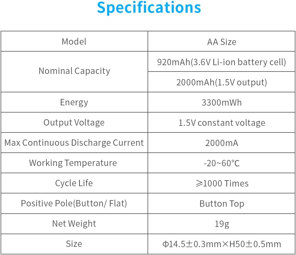 XTAR 1.5V 4-Pack AA Rechargeable Battery,3300Mwh Lithium Rechargeable Batteries High Capacity 1000 Cycles