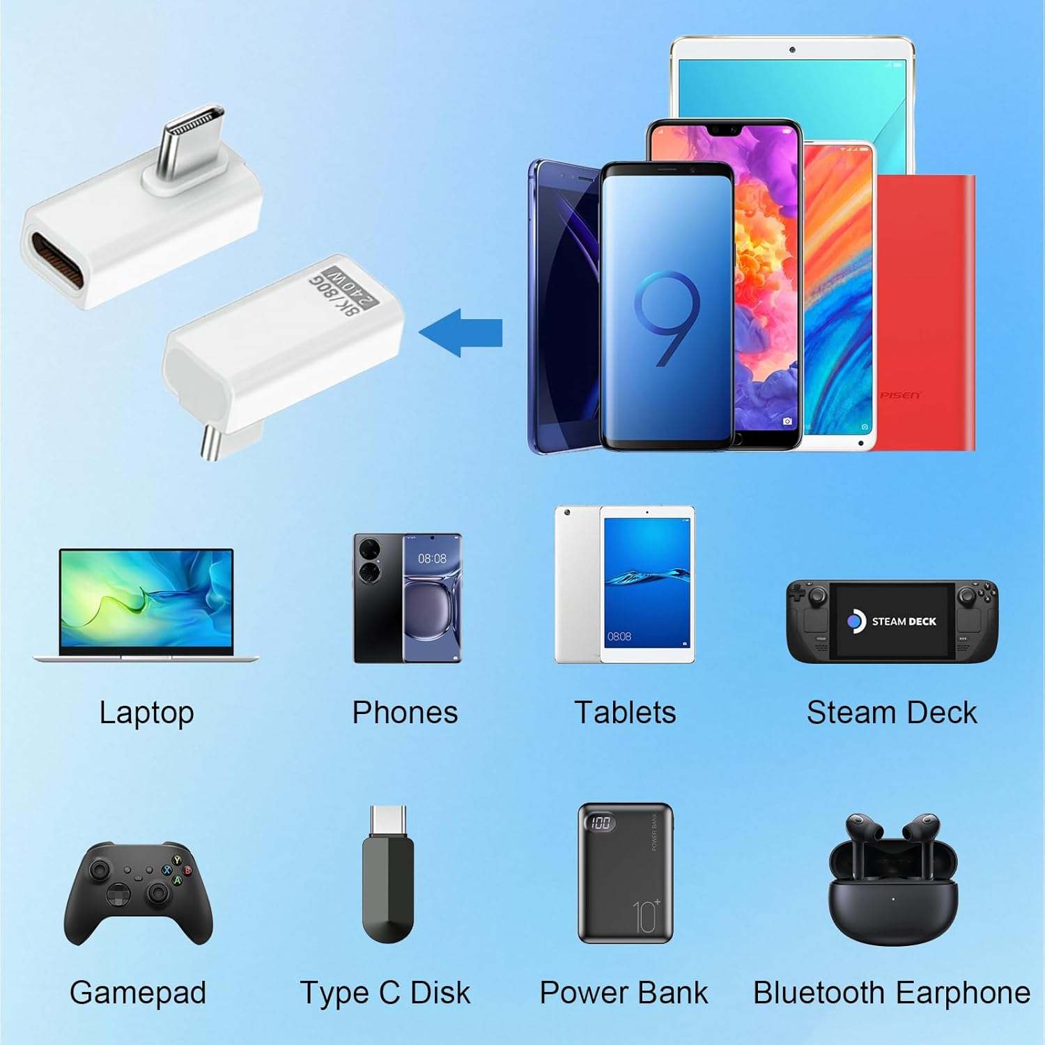 Danfetsoy 90 Degree USB-C Male to Female Adapter 80Gbps, 90 Degree 240W Type-C Adapter Extender for Macbook, Laptop, Tablet, VR, Camera, Smartphone, Etc(White 2Pack) image number 2