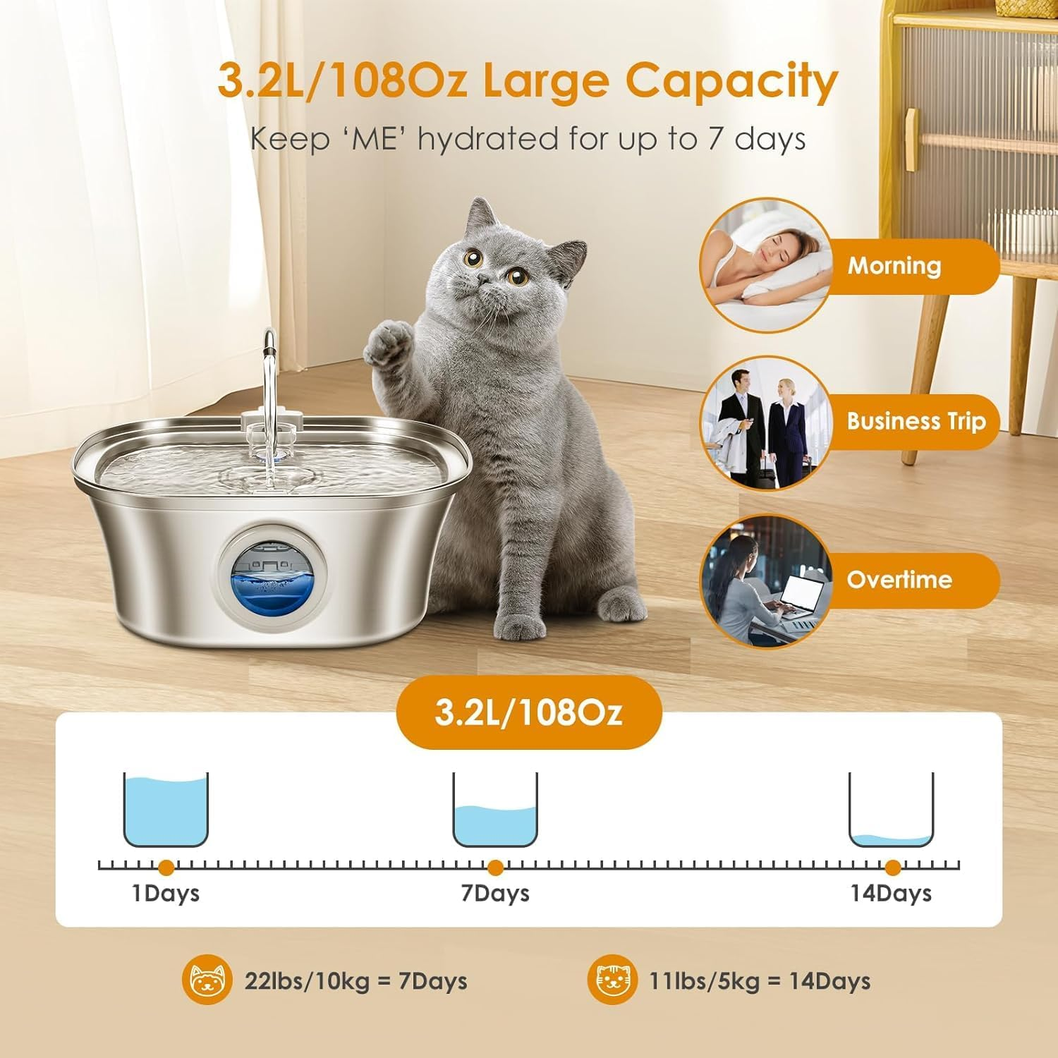 Cat Water Fountain, 3.2L Stainless Steel Pet Fountain with Water Level Window, Automatic Ultra Quiet Dog Water Dispenser, Dishwasher Safe Cat Fountain, Ideal for Cats and Dogs, AU Plug