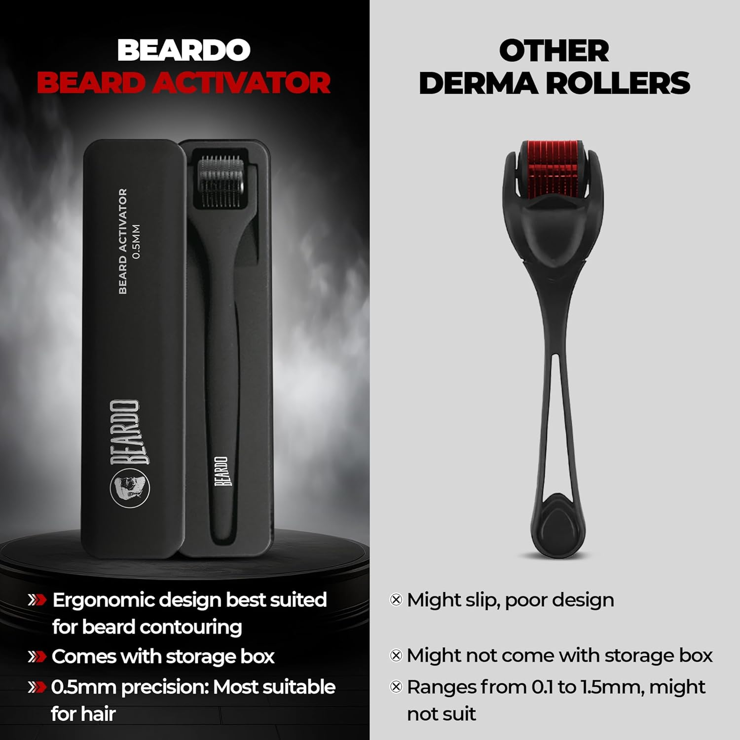 Beardo Dermaroller for Men | 0.5 Mm image number 5