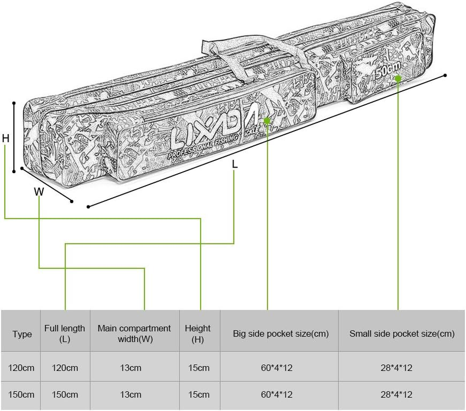 Mingzhe Fishing Bag Double Layer Large Capacity Fishing Rod Tackle Bag 120/150Cm image number 2