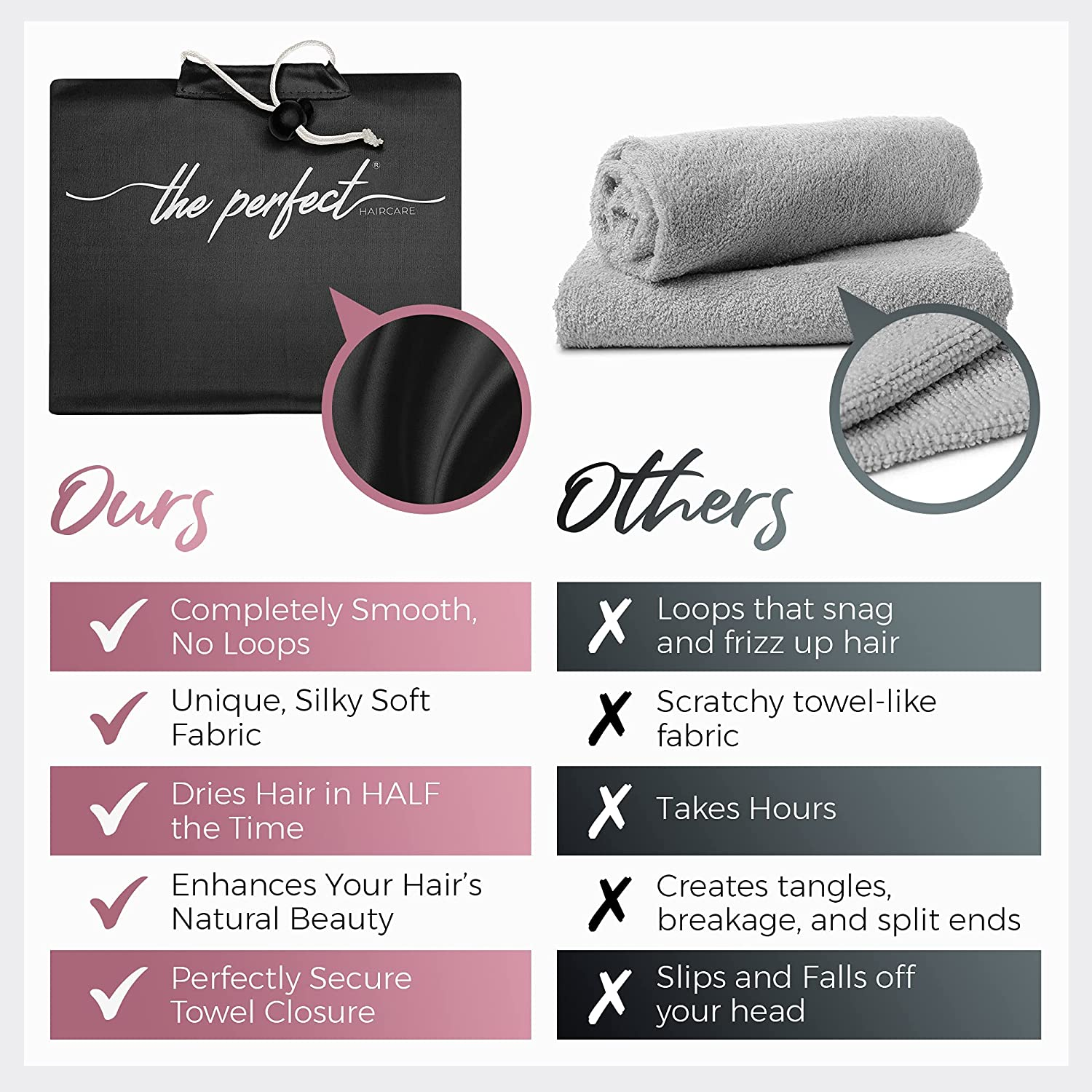 Microfibre Hair Towel Wrap for Women - Absorbent Quick Drying Turban for Wet, Curly, and Long Hair for Women, Girls, and Kids - anti Frizz - the Perfect HAIRCARE - Black