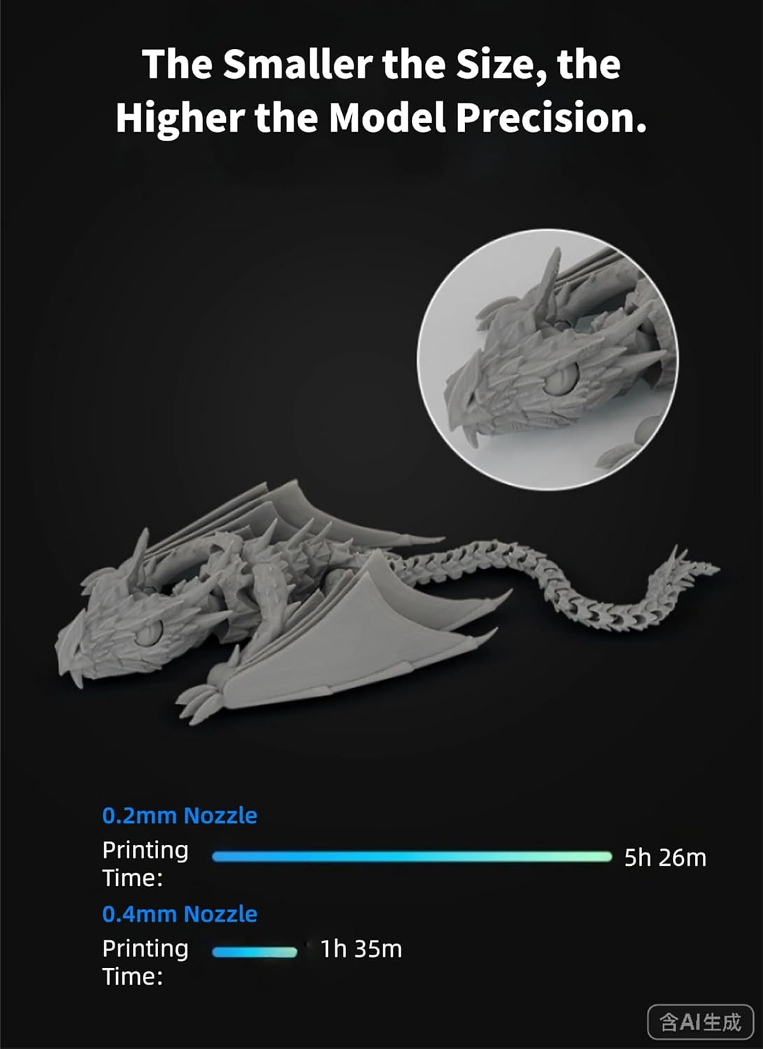 Diyeeni for A1/A1 Mini Hotend Kit, 3D Printer Head Hot End Kit Extruder, High Temperature Hardened Steel Nozzle with Silicone Cover Sock & Wrench, 3D Printer Accessories (0.4Mm) image number 4