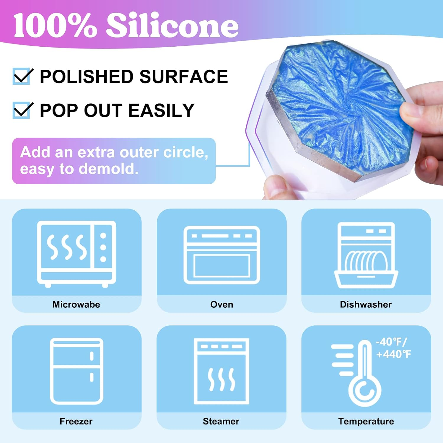 LET'S RESIN 18 Pcs Coaster Resin Molds Silicone, Coaster Molds with round Square Octagon Shape Holder Molds for Epoxy Resin, DIY Art Craft Cup Mats image number 2