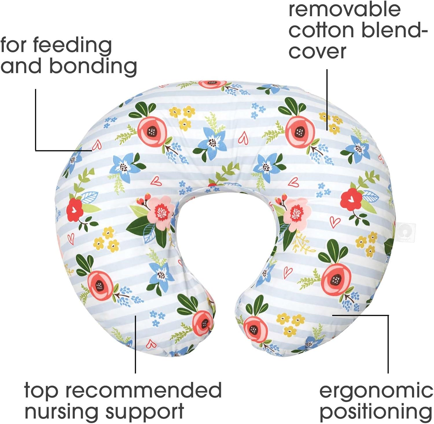 Boppy Original Support Nursing Pillow, Blue Pink Posy, Ergonomic Breastfeeding, Bottle Feeding, and Bonding, Firm Hypoallergenic Fiber Fill, Removable Cover, Machine Washable