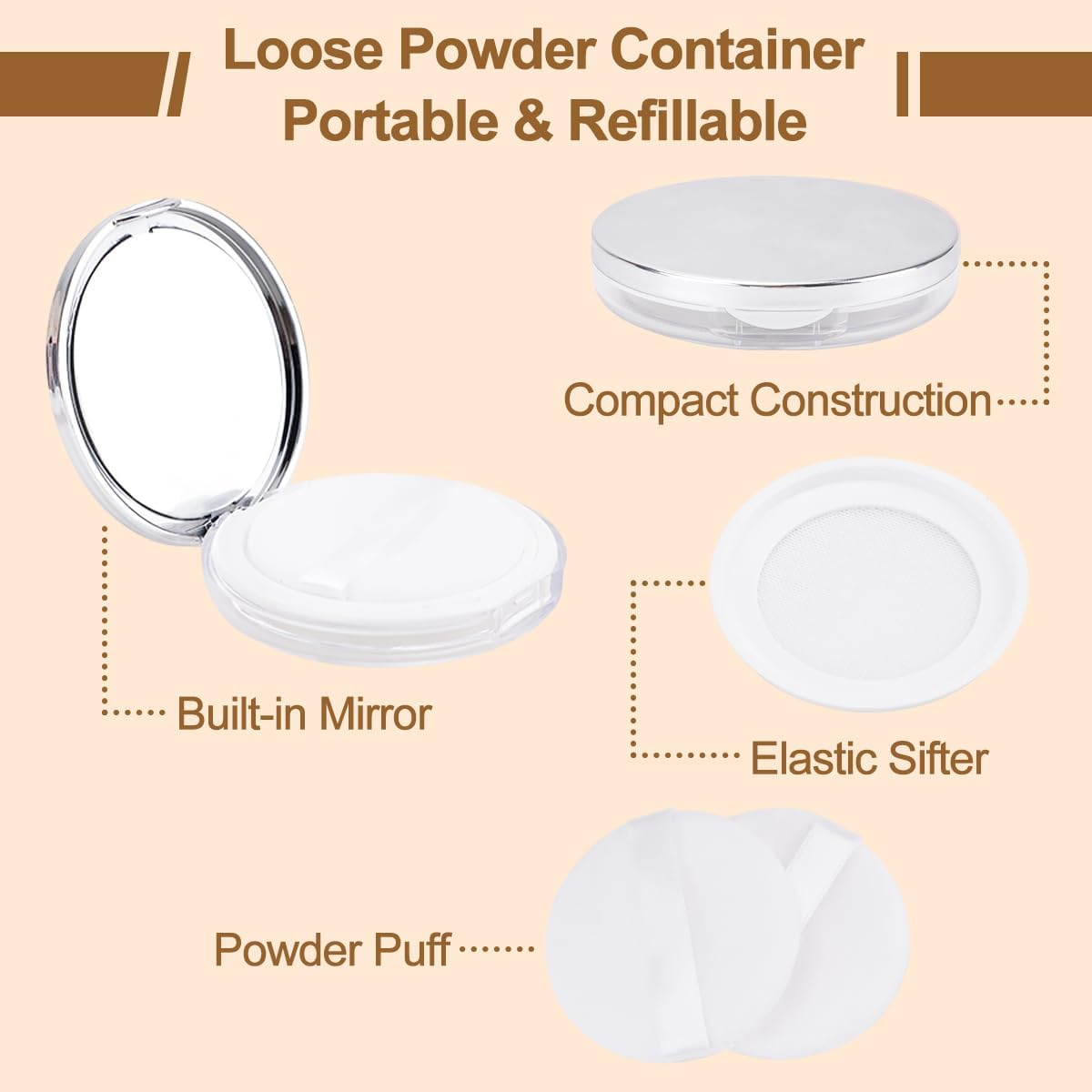 4Pcs Loose Powder Containers with 8 Puffs, FHDUSRYO 20G/5G Refillable Plastic Empty Powder Case Compact Container, Portable DIY Makeup Powder Case with Mirror Sifter Spoon for Daily Use Makeup, Travel