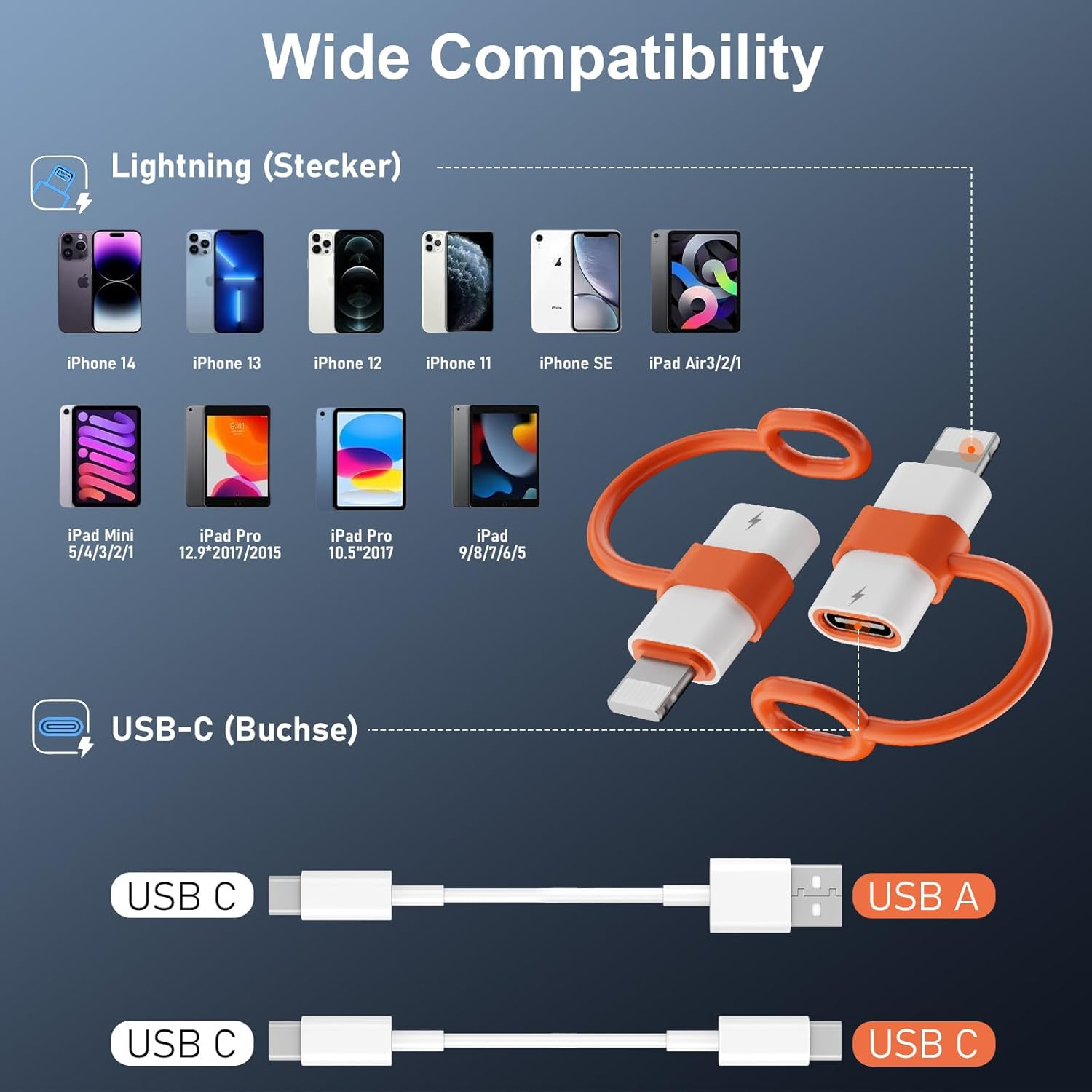 Loydia USB C to Lightning Adapter, USB C Female to Lightning Male Adapter, Pack of 2, 36W PD Fast Charging/Data Transfer USBC to Lightning Adapter for Iphone 14/13/12/11, Not for Headphones/Audio/Otg