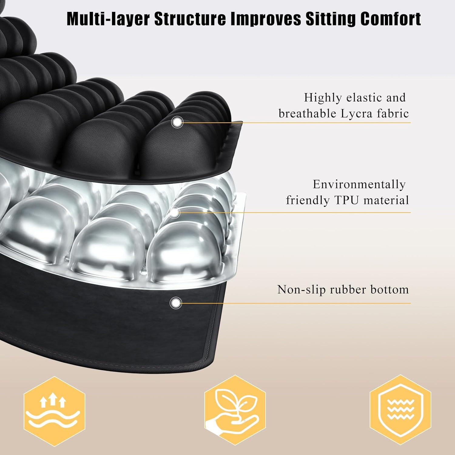 Upgraded Portable Travel Cushion, 3D Air Cell Seat Cushion, Self-Inflatable Seat Cushions, for Pressure Relief, Comfortable Travel for Airplane, Wheelchair, Car Set, Office Chair, Floor(49 Air Cells) image number 1