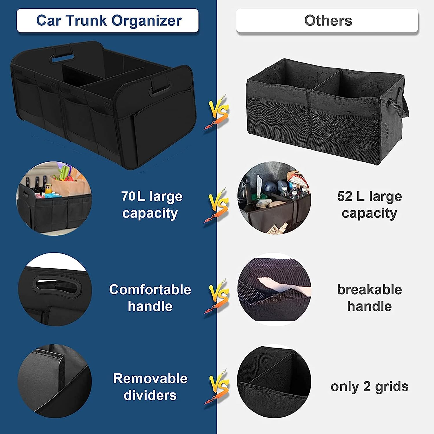 Trunk Organizer for Car,Foldable Multi Compartment Trunk Organizer for Suv,Large Capacity Waterproof Car Trunk Organizer with Adjustable Securing Straps,Car Storage Organizer for Any,Minivan,Truck image number 1