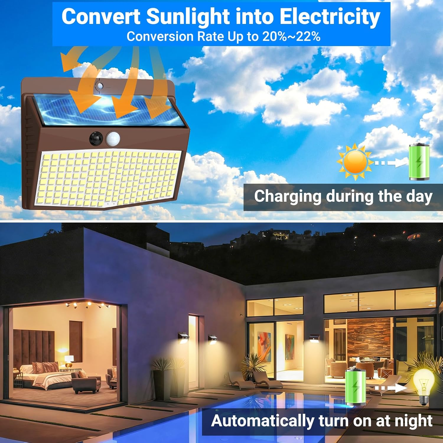 Peasur Warm White Pack of 3 Solar Lights for Outdoor Use with Motion Sensor, 138 LED, Super Bright Solar Light, Security Wall Light, 3 Modes, IP65 Waterproof Wall Light, Garden, Brown Frame image number 1