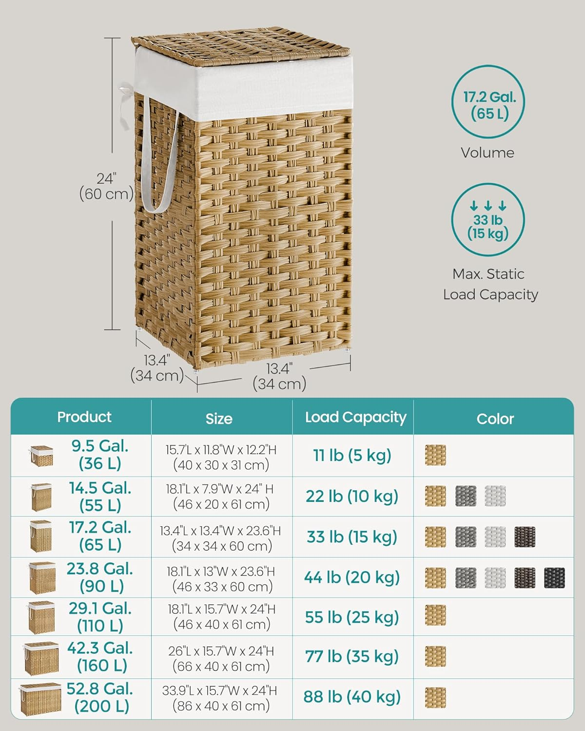 SONGMICS Laundry Hamper with Lid, 17.2 Gallon (65L) Synthetic Rattan Clothes Laundry Basket with Lid and Handles, Foldable, Removable Liner, Natural ULCB165N01 - Natural image number 3