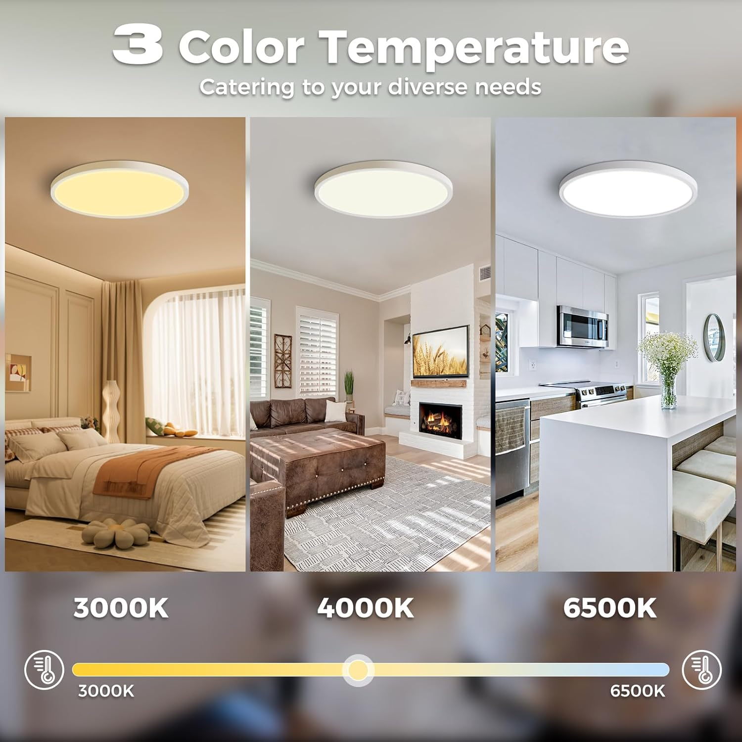 Slochi 24W 3000K/4000K/6500K LED Ceiling Light, 2800LM IP54 Waterproof, White, 30Cm Diameter, Suitable for Kitchen, Bedroom, Living Room image number 6