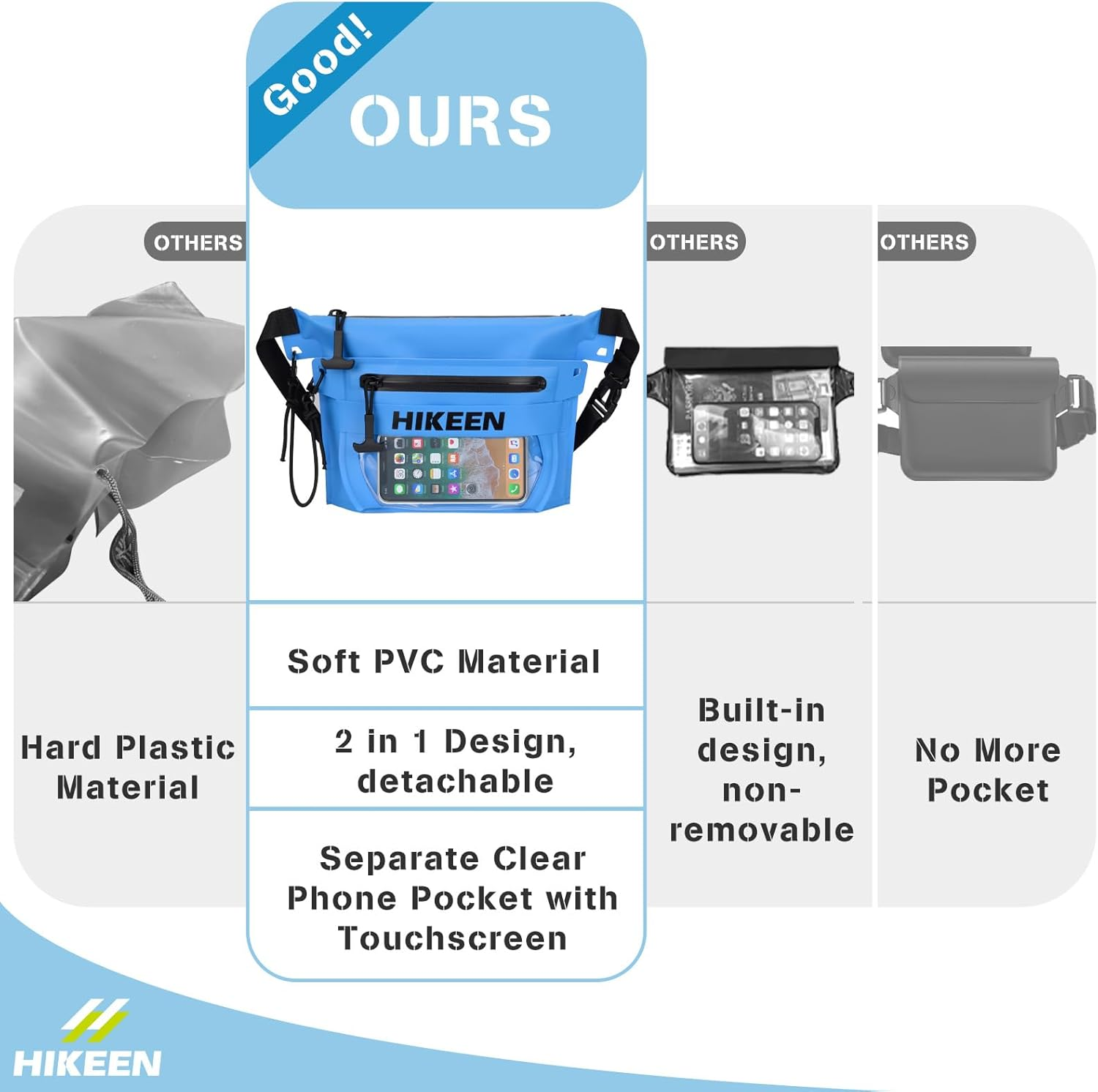 BOOSTEADY 2 in 1 Waterproof Dry Bag with Screen Touch, IP68 Small Dry Bag Removable to Keep Phone Wallet Safe and Dry with Adjustable Waist Strap for Beach Swimming Kayaking Boating image number 1