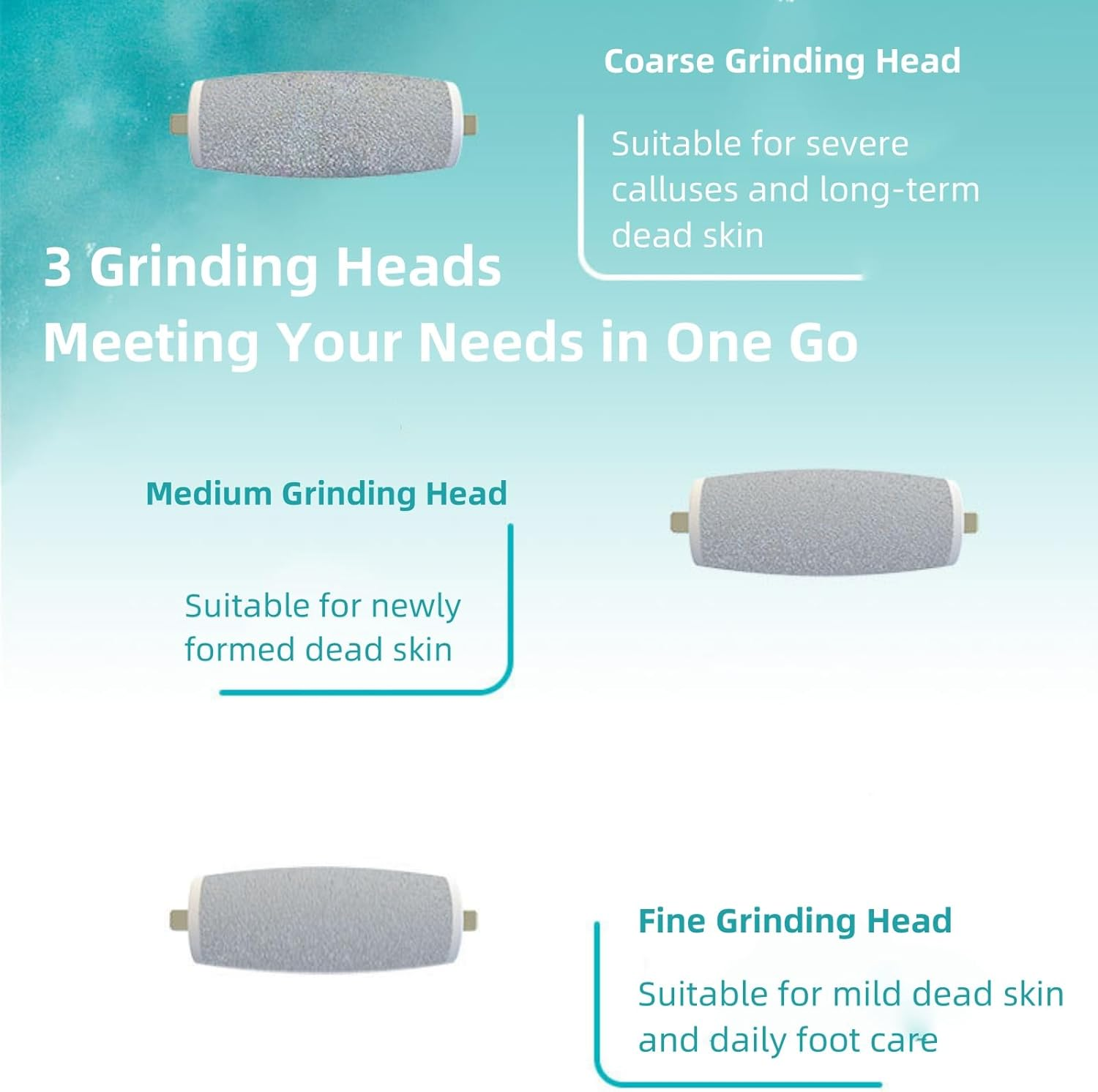 Electric Foot Callus Remover Kit,Rechargeable Foot File Pedicure Tools with 3 Heads,Waterproof,Digtital Diaplay,Portable Dead Skin Remover for Feet Care image number 5