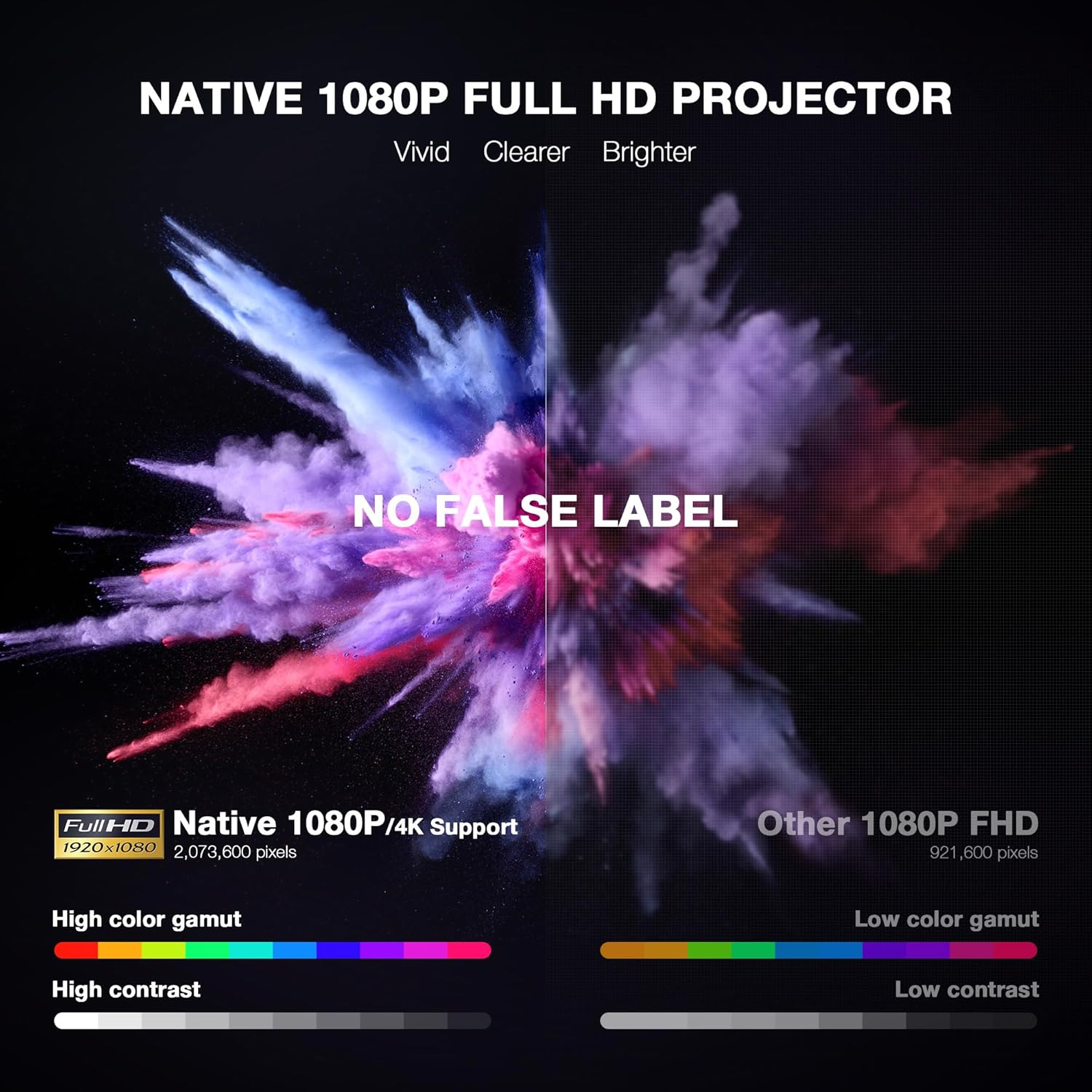 Mini Projector 4K [360&deg;Adjustable Stand & Auto Focus/Keystone] with Netflix Officially, VOPLLS 600ANSI Wifi Bluetooth 1080P Full HD Portable Projector, Smart Moive Projector for Bedroom/Outdoor/Phone image number 2