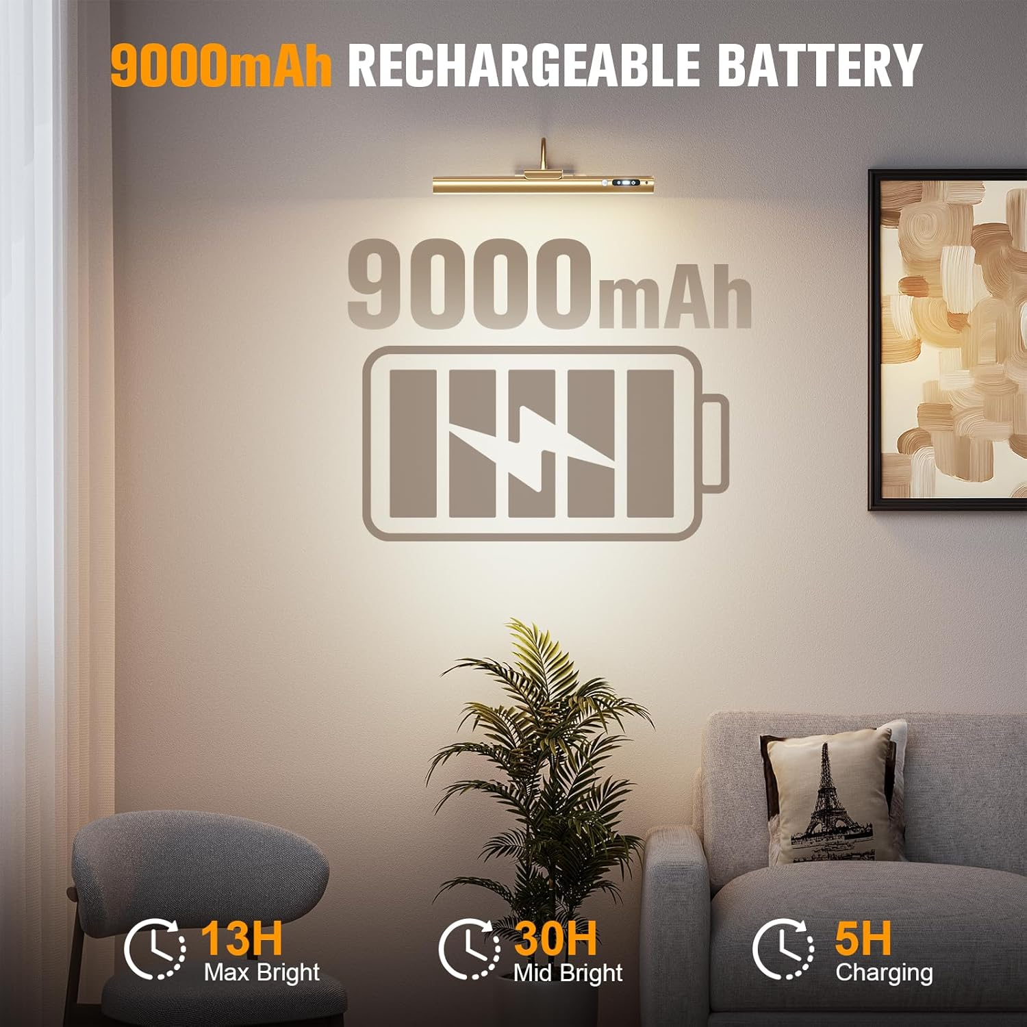 15.7'' Picture Lights for Wall with Motion Sensor, 9000Mah Rechargeable Battery Operated Poster Lights for Paintings, Portraits, Wall Decor, Gold image number 4