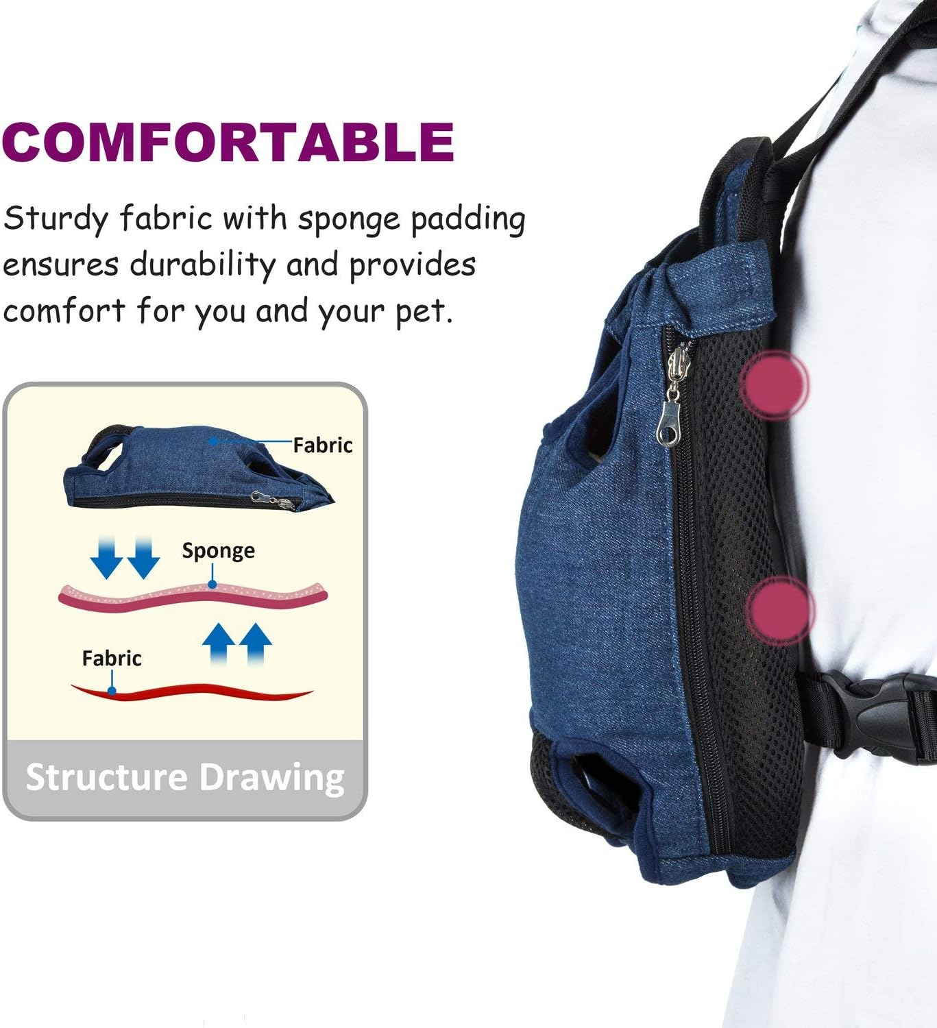 GEEPET Legs Out Front-Facing Dog Carrier Hands-Free Adjustable Pet Puppy Cat Backpack Carrier for Walking Hiking Bike and Motorcycle (X-Large, Denim Blue) image number 4