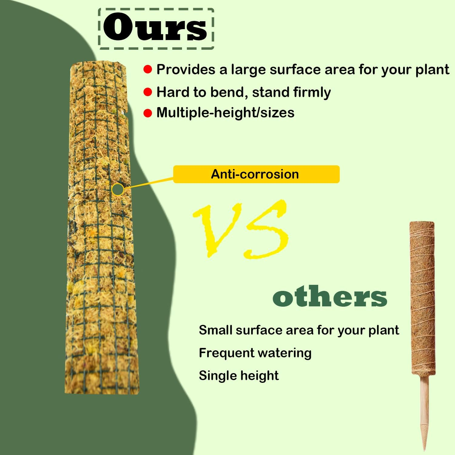 Moss Pole DIY Kit, Moss Pole for Plants Monstera, 8.3In&times;13.2Ft Steel Moss Pole Mesh with Plier, Cable Zip Ties, Max 7Pcs 23" Sphagnum Moss Pole, Mesh Moss Pole with Different Height - 13.2Ft Wire Mesh image number 3