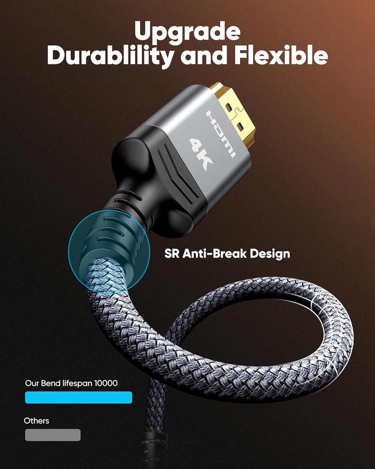 Highwings 4K HDMI 2.0 Cable 2M - 4K@60Hz HDR Braided HDMI Cord, 18Gbps High Speed with Ethernet/Arc, 3D, HDCP 2.2, ARC, Compatible for PS-5/4/3/4K Hdtv/Monitor/Projector/Streaming Media image number 5