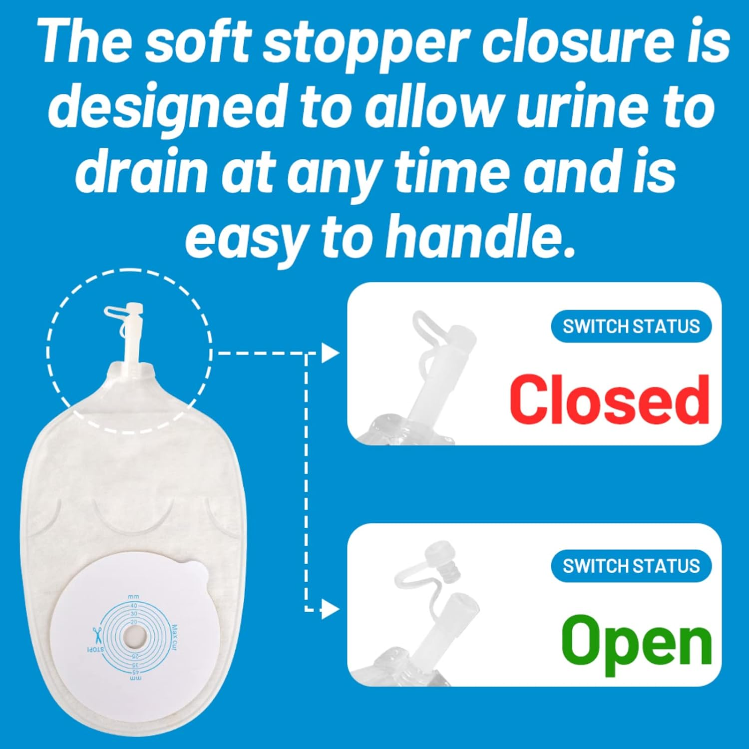 10PCS Urostomy Bags, One Piece Stoma Bag for Urine Anti-Backflow Urostomy Bag Suppliers, 15-45Mm Cut-To-Fit Drainable Pouch Ostomy Stoma Bags for Ileostomy Stoma Care image number 4