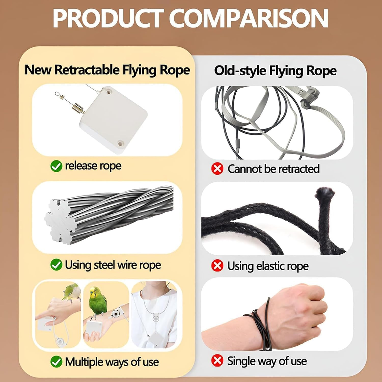 Liahelianx Parrot Foot Rope - Metal Auto-Retractable Parrot Leg Chain for Flying Training | Chewable Bird Ankle Accessories for Conures Lovebird Finches Cockatiels Macaws Parakeet image number 5