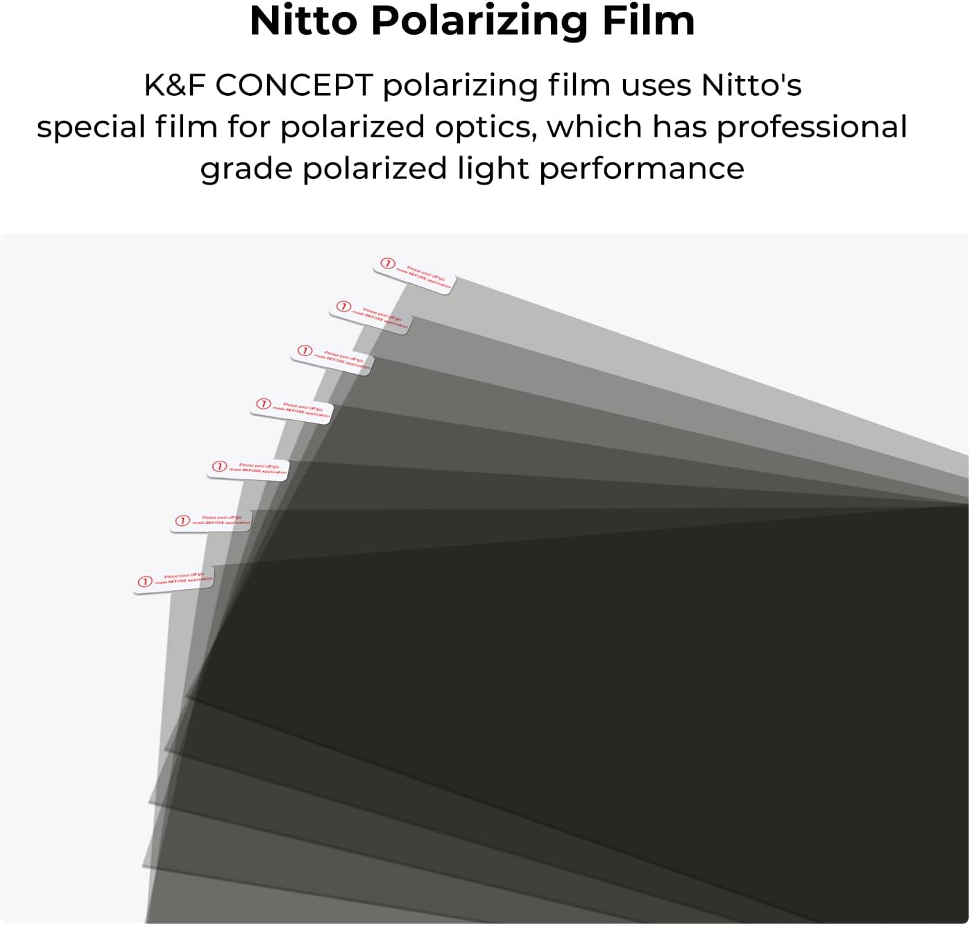 K&F Concept Linear Polarizing Film A4 Polarized Film 20X30Cm Sheets Optical for Screen Educational Physics