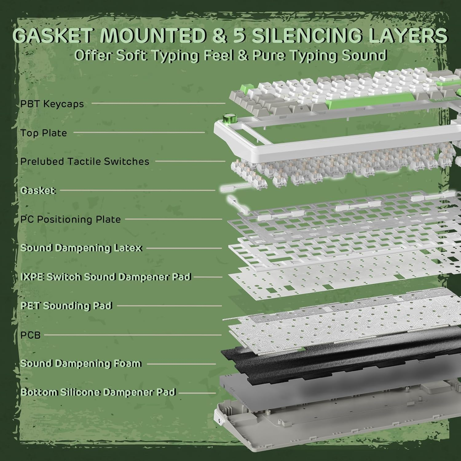 RK ROYAL KLUDGE L75 Gasket Mount Mechanical Keyboard W/Knob/Macro Keys & Touchable Nameplate, Tri-Mode BT/2.4G/USB-C 75% TKL Wireless Keyboard, Hot Swappable, Pro Software, Massive 8000Mah Battery image number 1