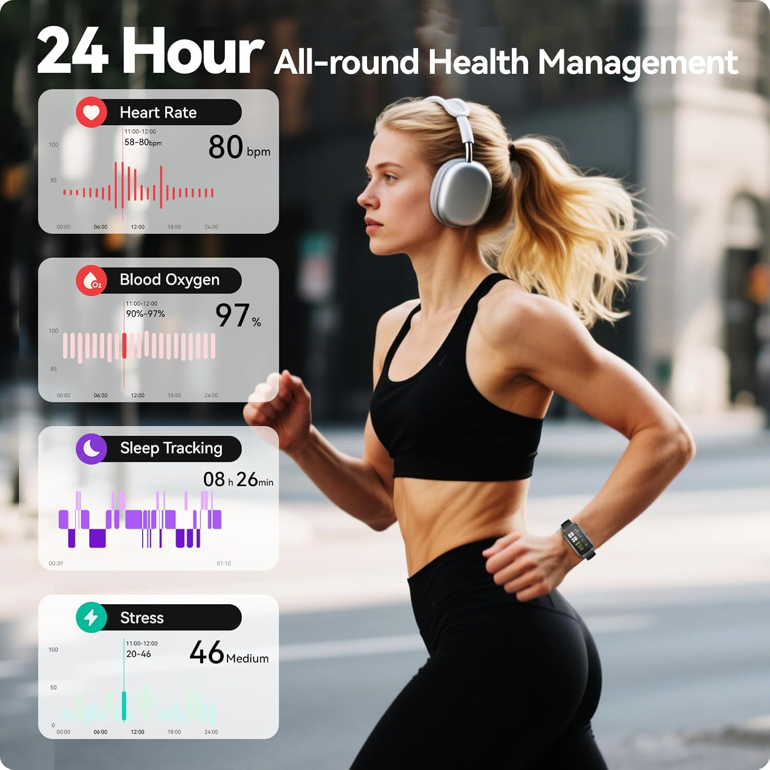 Fitness Trackers Android Iphone Compatible, AMOLED Smart Watches with Heart Rate/Waterproof/Sleep/Pedometer Monitor Step Tracker Counter for Men Women (Red, Band*2) image number 1