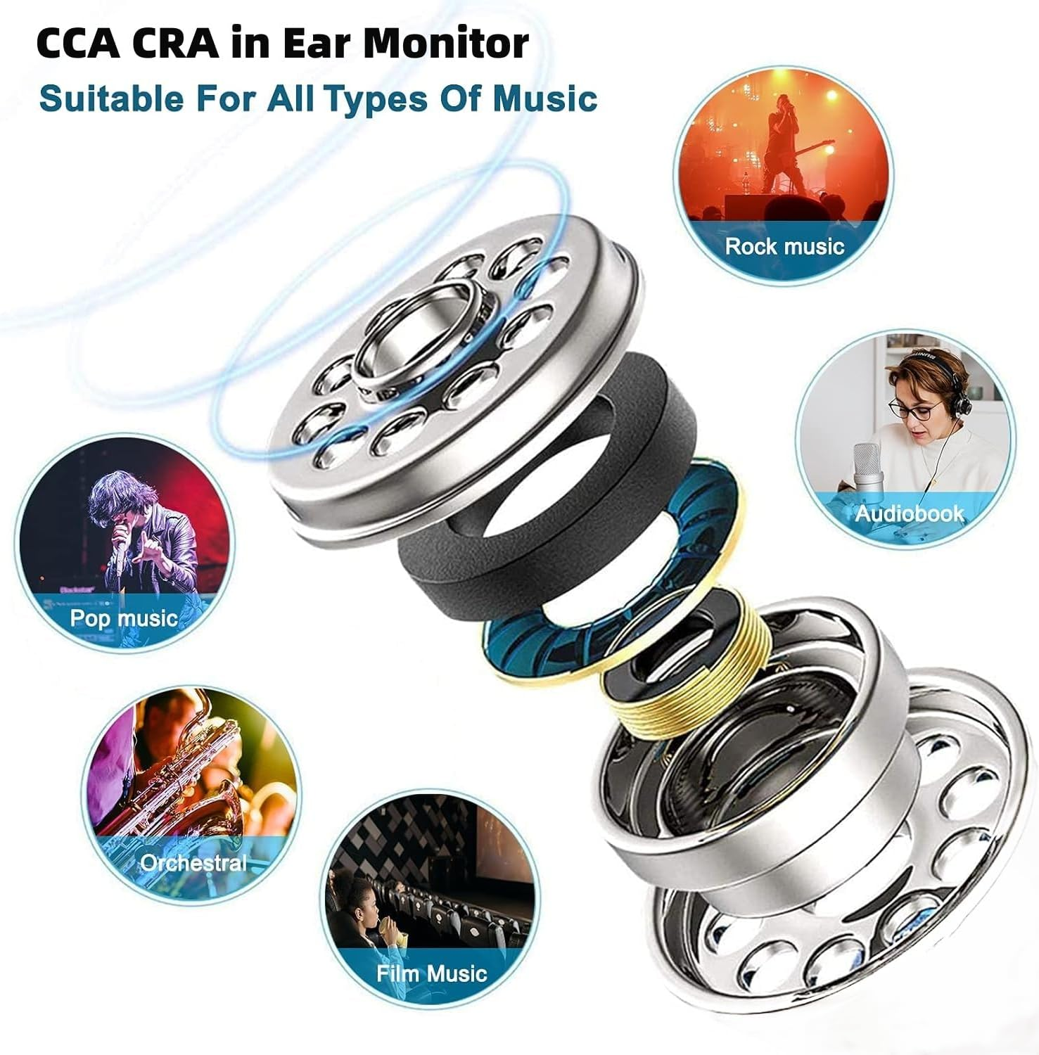 CCA CRA in Ear Monitor Headphones, Ultra-Thin Diaphragm Dynamic Driver IEM Earphones, Clear Sound & Deep Bass, Wired Earbuds with Detachable Cable for Musician Singer Audiophile(White, without Mic)