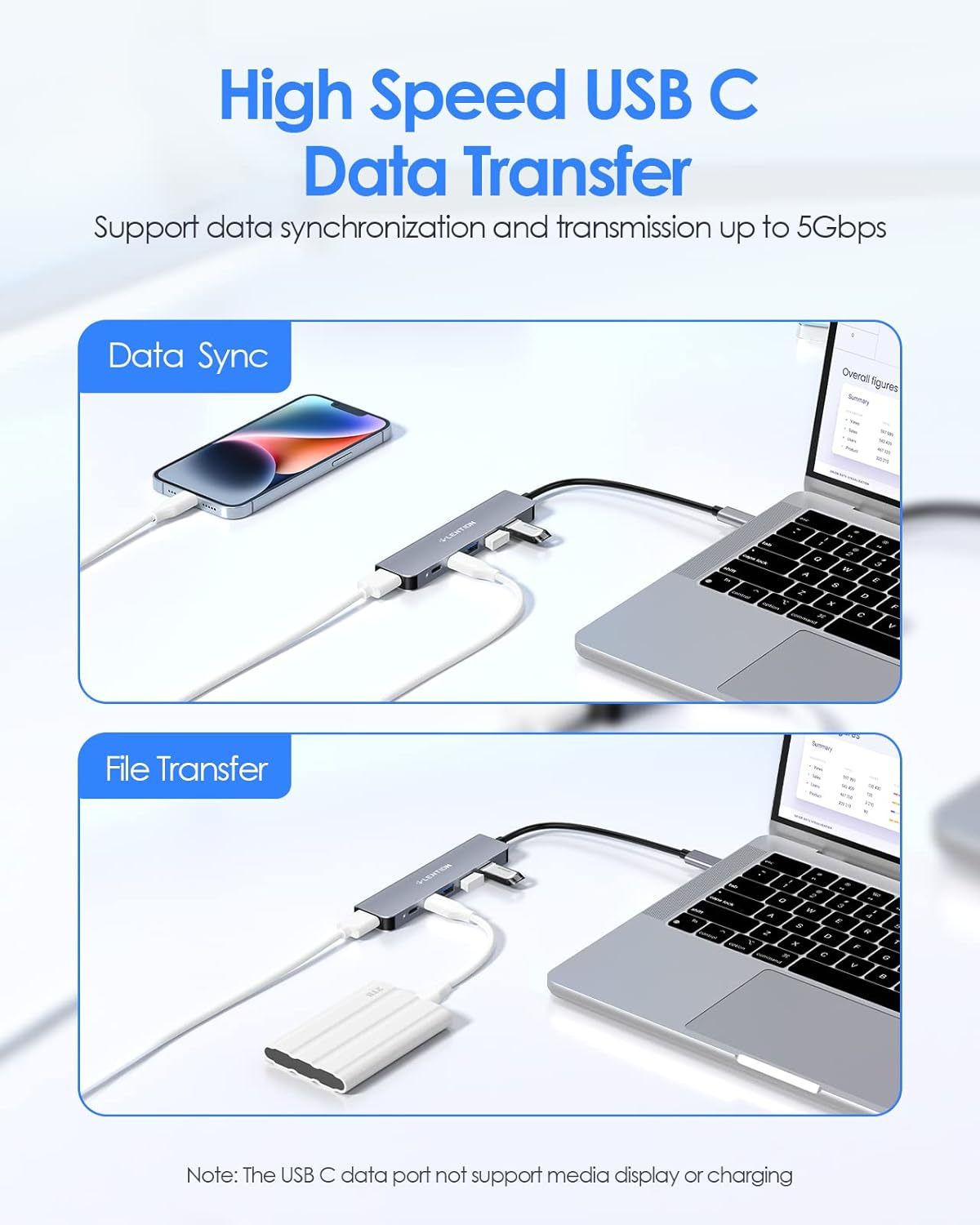 LENTION 6 in 1 USB C Hub, USB C Multiport Dongle with 4K HDMI, USB C Data Port, 3 USB 3.0, 100W PD Compatible Iphone 17/16 Series, New Macbook Pro/Air, Ipad, More Type C Devices(Ce35S,Space Grey) image number 1