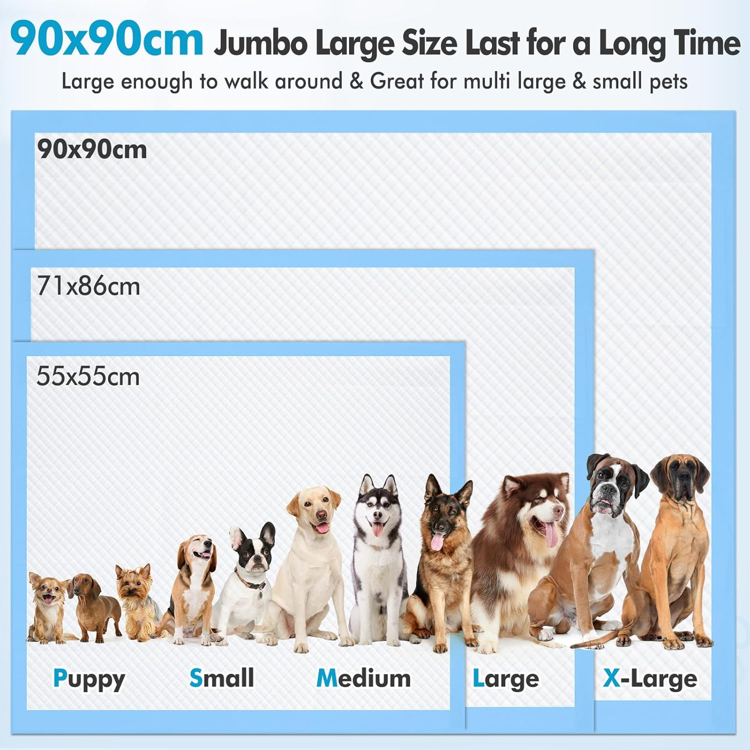 Gimars 4XL 90 X 90Cm Pet Training Pads Super Absorbent & Leak-Proof Pee Pad for Dogs, Thicken 6 Layers Disposable Training Pads Extra Large, Quick Dry Potty Training Pads for Dogs Cats, Rabbits image number 3