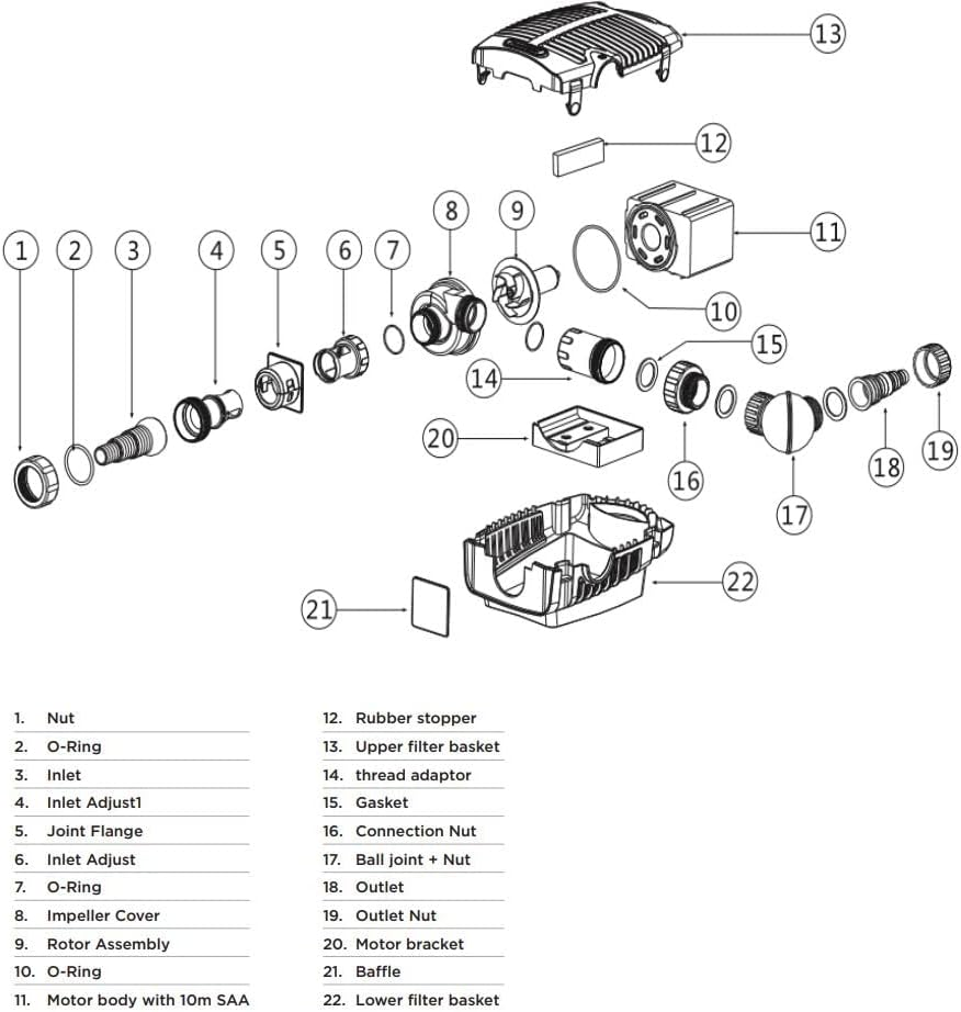 PU3500 Filtration/Waterfall Caged Pump 3500L/Hr 240V 2.4M Head 10M Cable 02PD041 image number 3