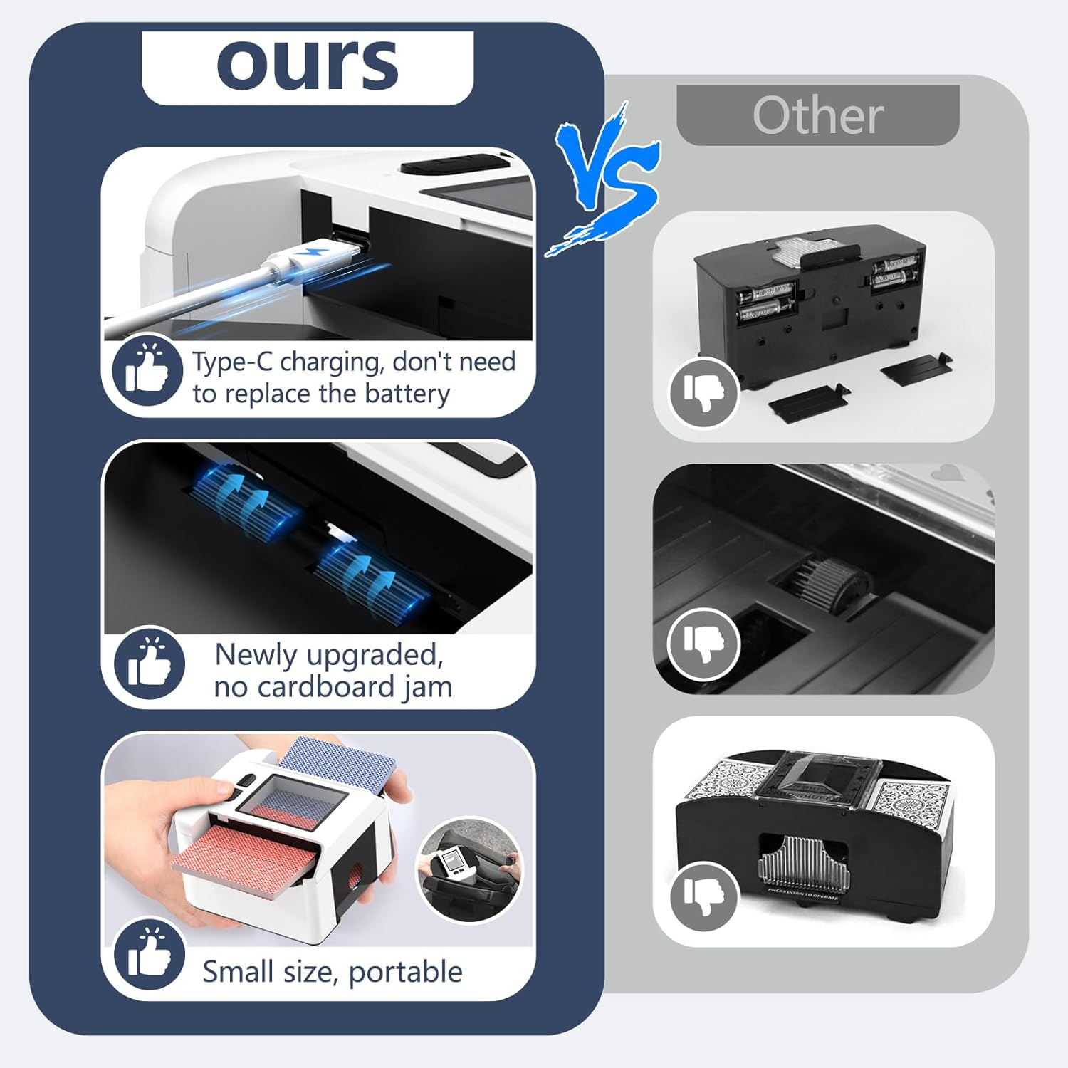 Automatic Card Shuffler 1-2 Decks, Beedove Rechargeable Card Dealer Machine, Fast, Reduced Jams, Ultra-Quiet Shuffle,Ideal for Poker, UNO, Blackjack, Skip-Bo, Home Card Games image number 1