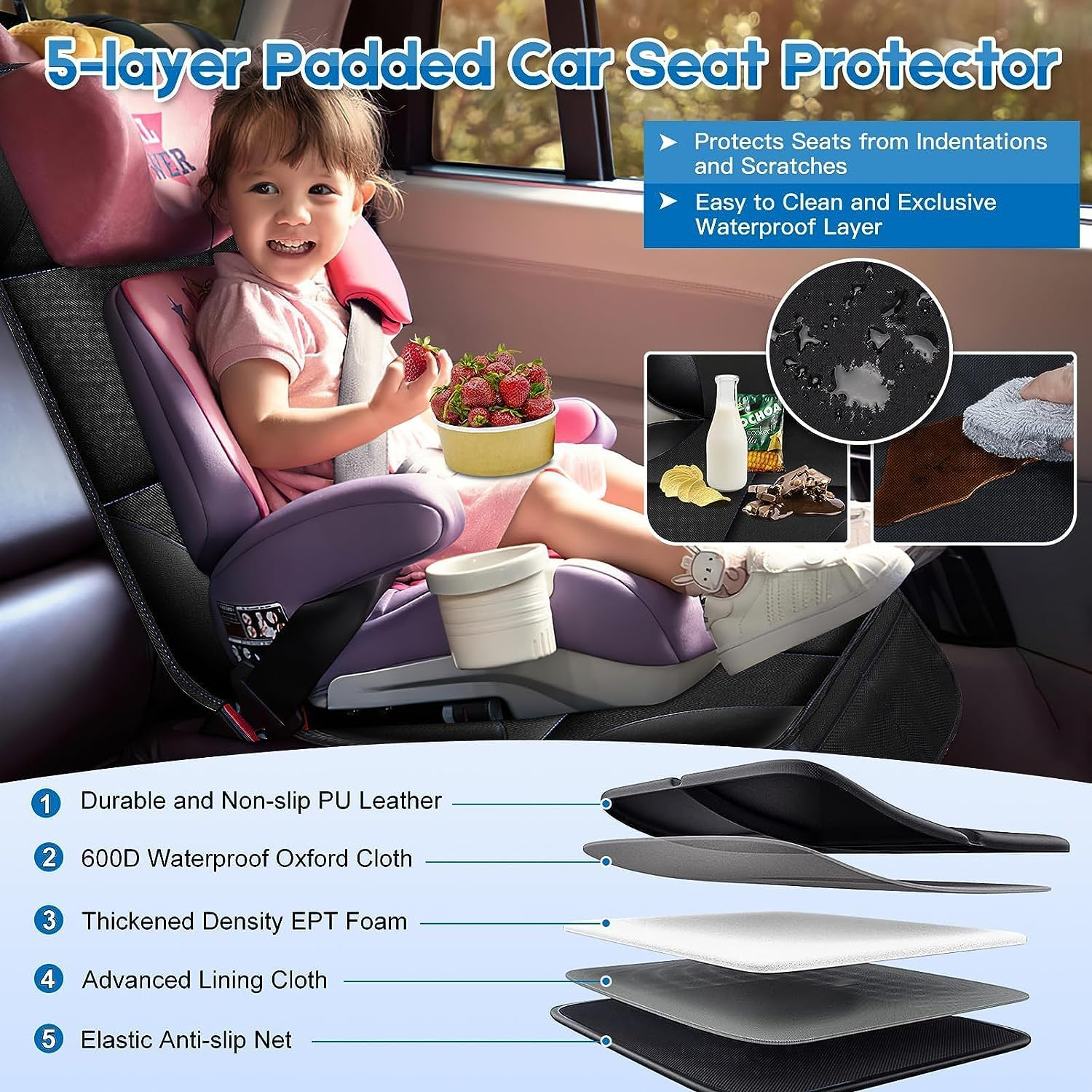 Car Seat Covers, 2 Pack Car Seat Protector for Child Seat,Non-Slip Padding Protector for Child Car Sea, Vehicle Seat Mat Protect Leather Seats with Organizer Pockets for SUV, Sedan, Truck image number 3