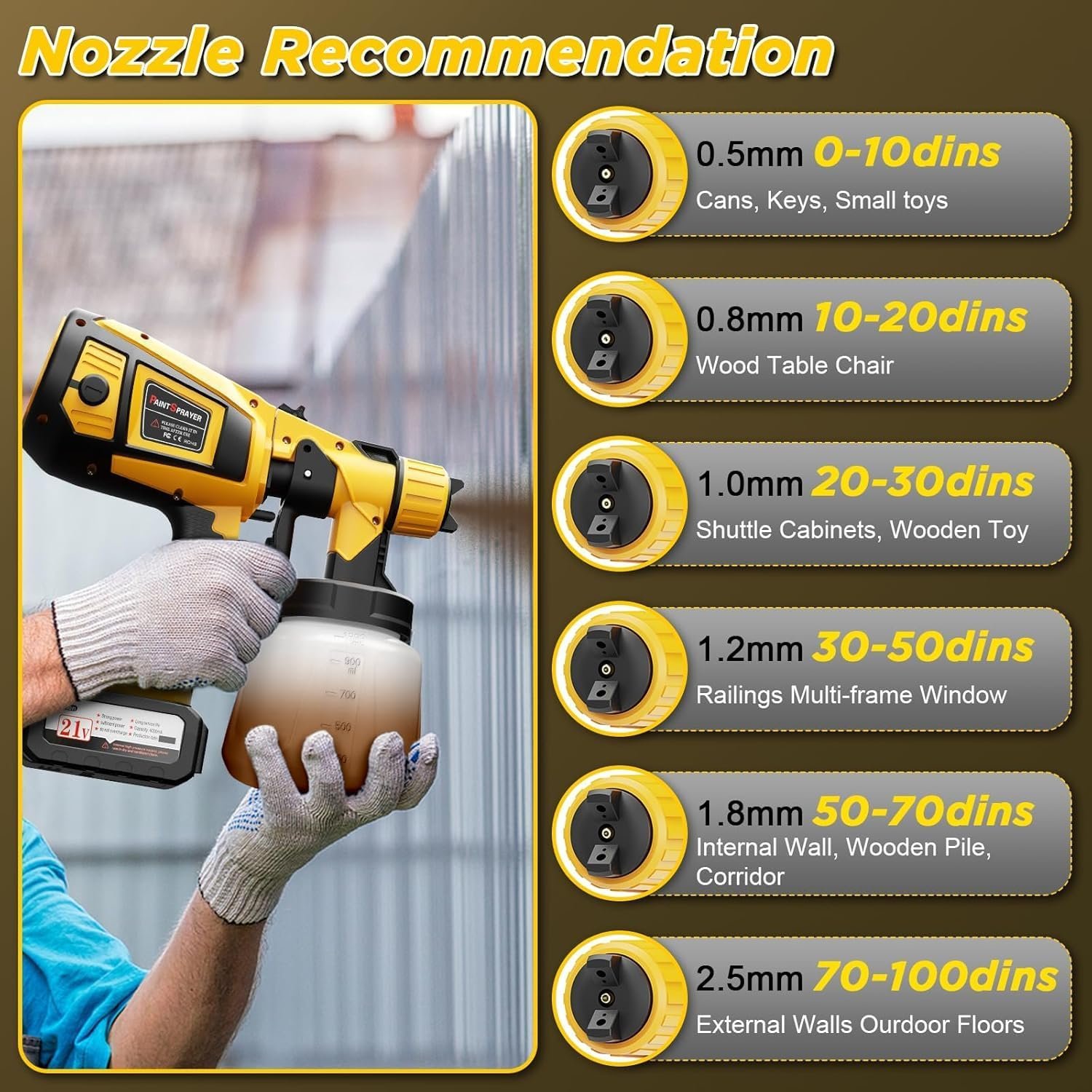 Paint Sprayer, 850W Cordless Electric Paint Gun Sprayer with 2 X 4.0Mah 21V Battery, 6 Nozzles & 3 Spray Modes, 1000Ml Container, for House Painting Fence Cabinets Wall image number 5