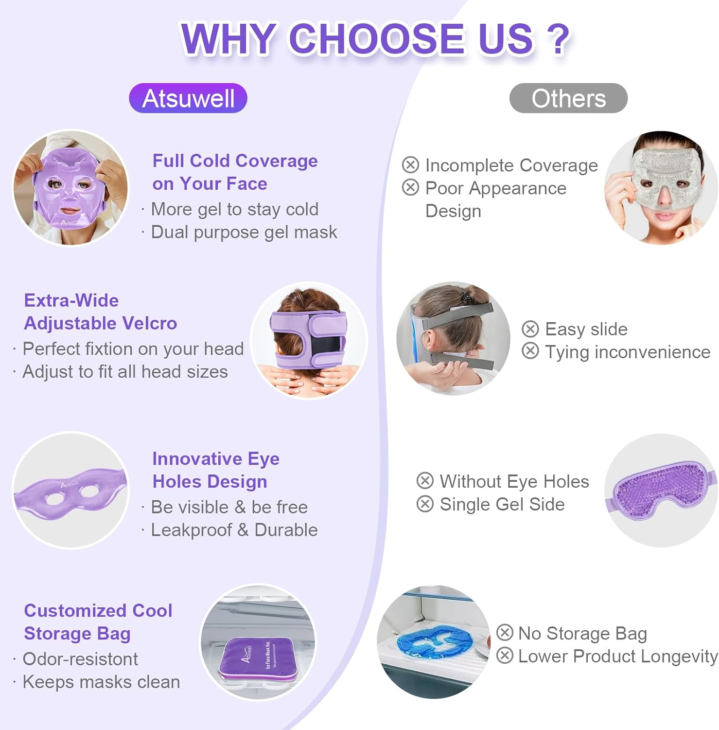 Atsuwell Cooling Ice Face Eye Mask Set for Dark Circles and Puffiness, 6 Gel Cold Packs for Face, Eyes, Toothache and Injuries Resusable, Soft Plush Lining Ice Pads Cold Compress, Cool Bag Included