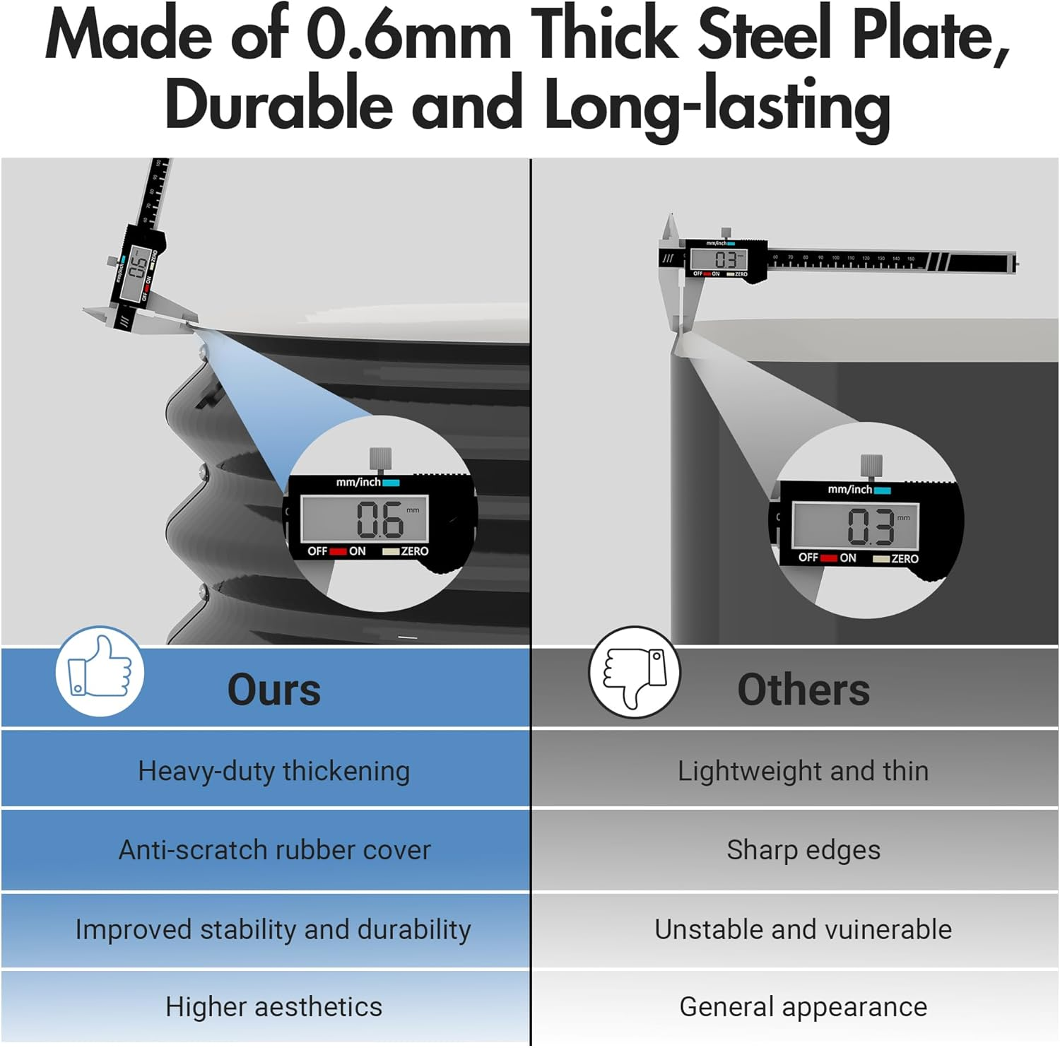 Advwin Raised Garden Bed, Galvanised Steel Planter 200 * 60 * 42Cm, Planter Box Outdoor with Easy Assembly, Large Garden Box for Vegetables Flowers Herbs image number 3