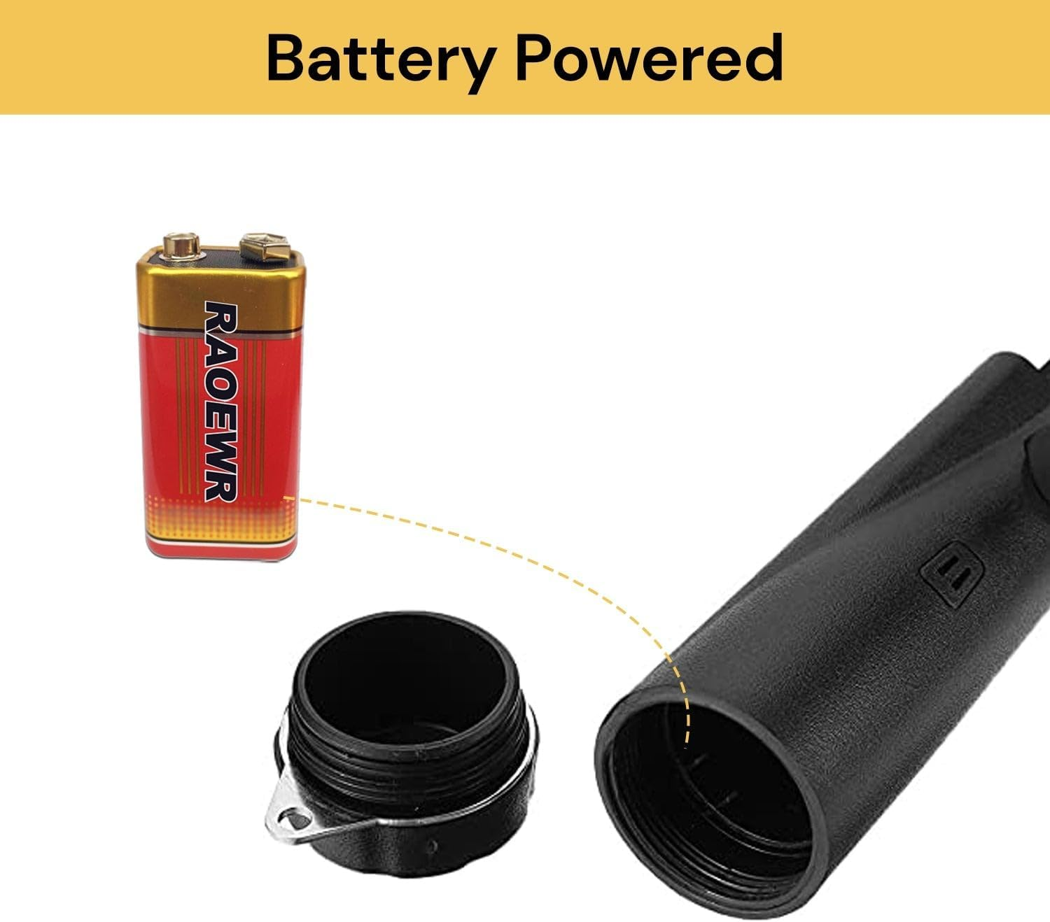 EZONEDEAL Portable Metal Detector, Positioning Detection Rod Manual Detection Handheld Waterproof Metal Detector Automatic Pinpointer Treasure Hunter (Black) image number 5