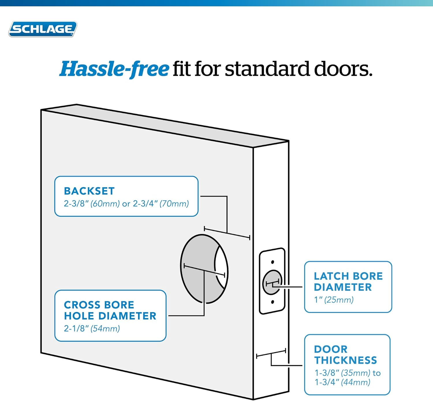 Schlage F10GEO716 Georgian Passage Knob, Aged Bronze image number 5