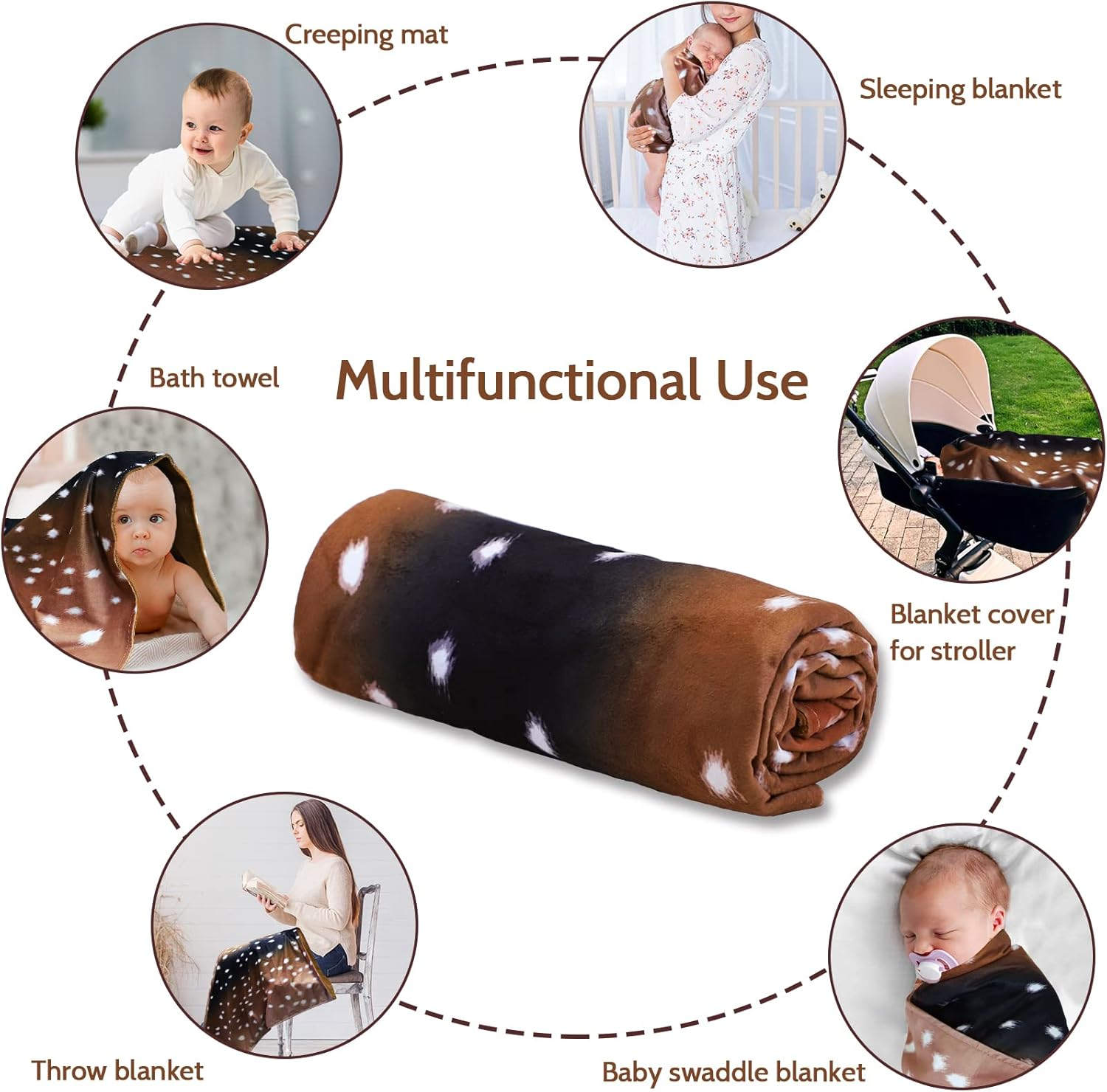 GFU Baby Balnket for Boys and Girls, Swaddle Receiving Plush Blanket, Soft Western Newborn Unisex Sleep Blanket for Infant Toddler and Kids for Crib and Stroller, Deer Skin Print, Hunting Theme image number 5