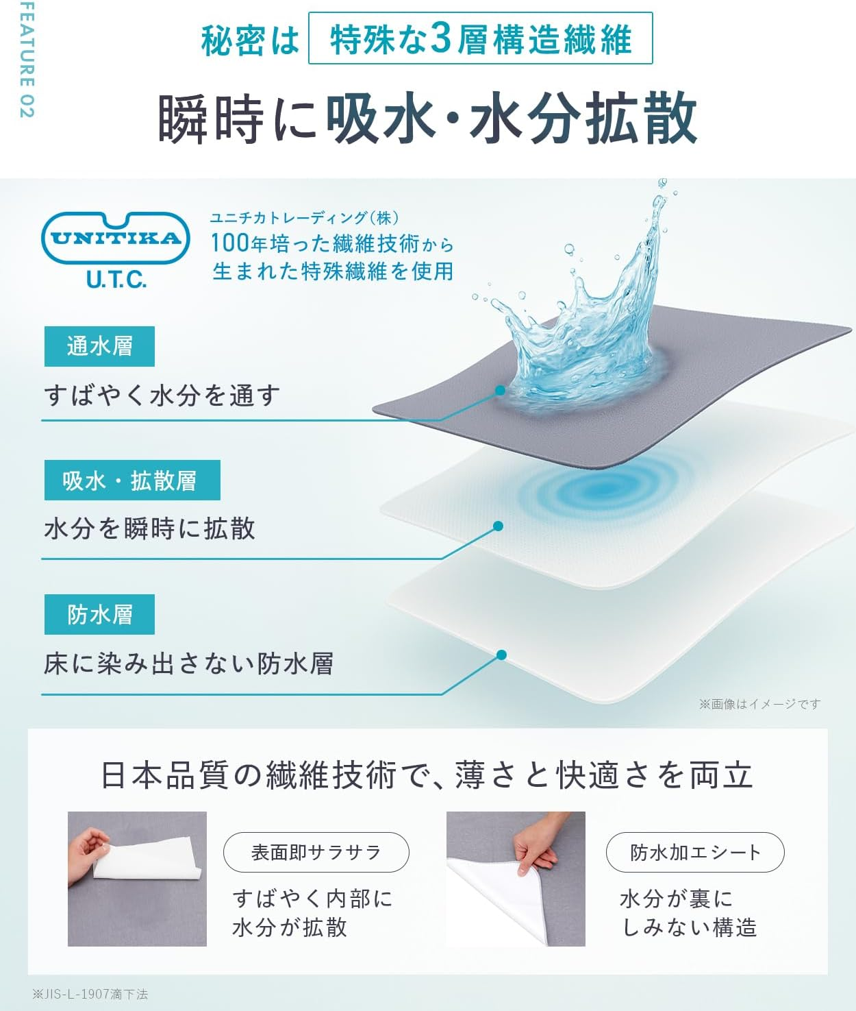 Laughing Shock Ultra Thin Smooth Bath Mat, 17.7 X 23.6 Inches (45 X 60 Cm), Gray/Waterproof, Anti-Slip, Incredibly Thin for Absorption