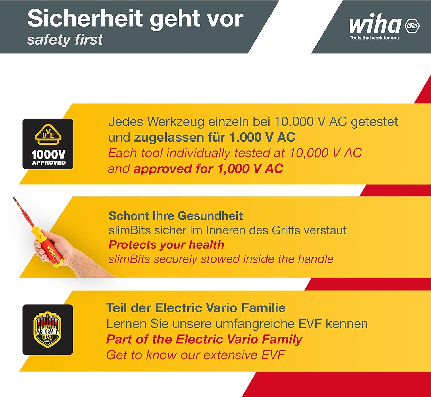 Wiha Liftup Magazine Bit Holder Slim Screwdriver Set (7 Pieces) image number 3