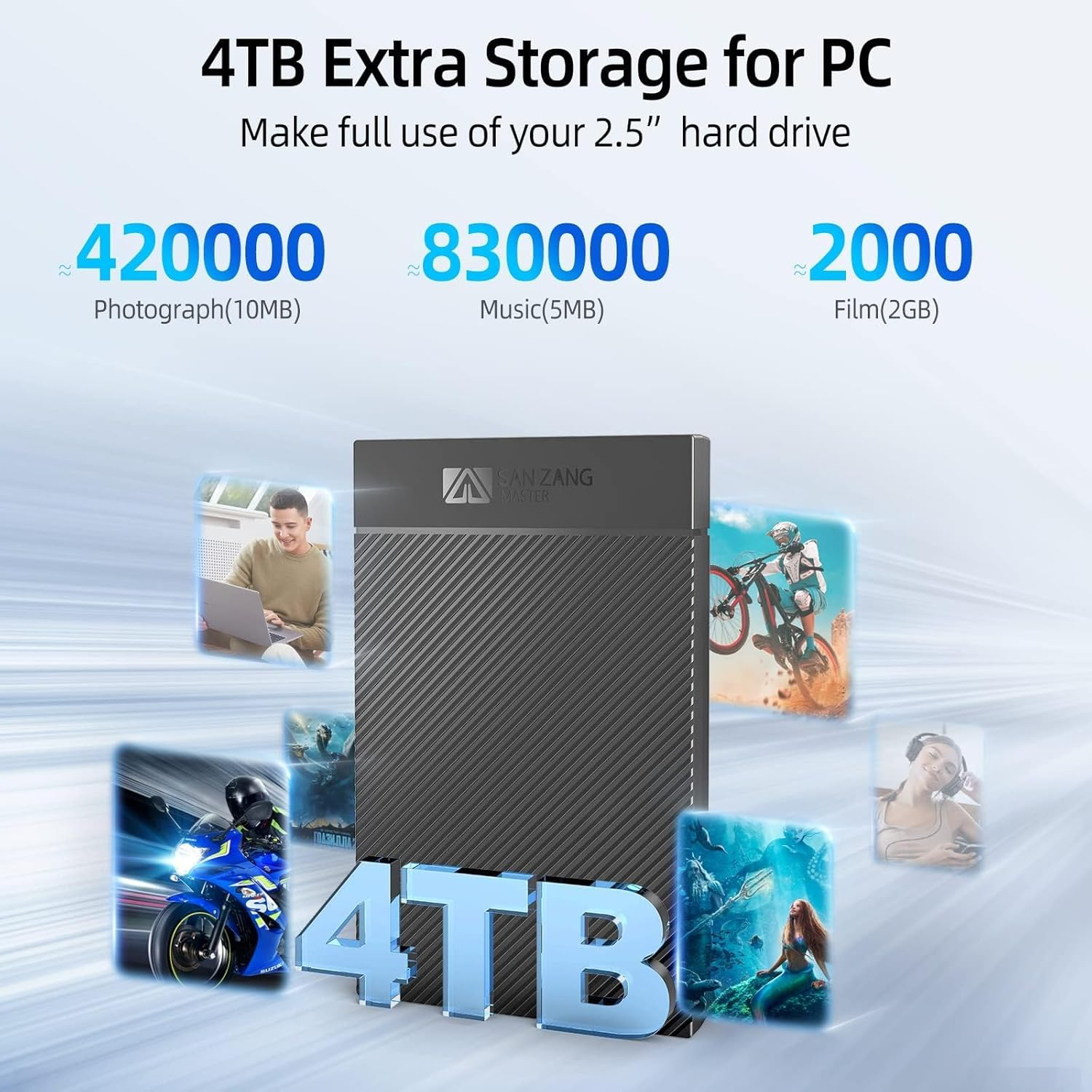 SANZANG Hard Drive Enclosure 2.5 Inch USB 3.0 Hard Drive Enclosure with USB 3.0 Cable Tool-Free for 2 5 Inch SATA SSD and HDD in Height 9.5 Mm 7 Mm, UASP & Trim Supported