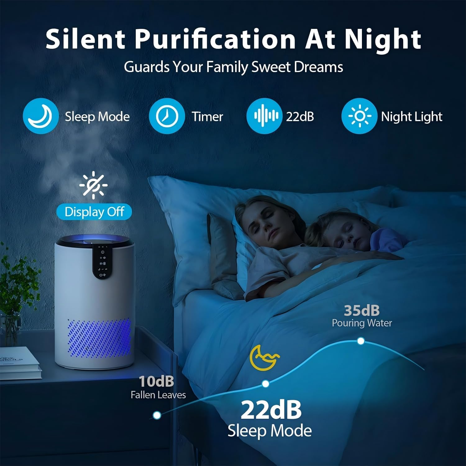 Air Purifiers for Home, Air Purifier for Bedroom up to 50㎡, Room Air Purifier with 3-In-1 Filter for Dust Dander Odors Smoke, Small Air Purifier with Timer, Sleep Mode for Office Bedroom image number 6