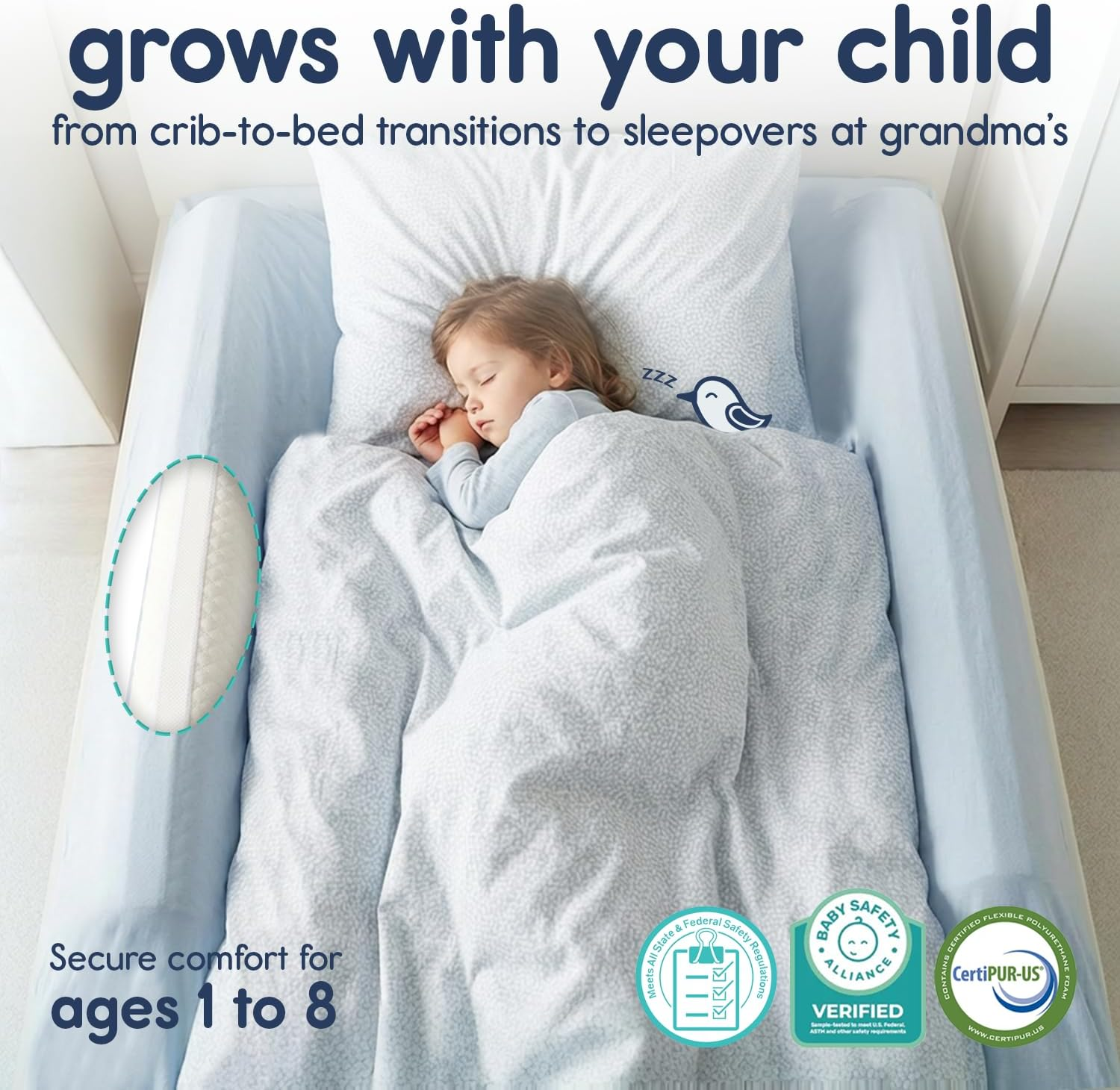 [2-Pack] Hiccapop Foam Bed Bumpers Toddler Bed Rails with Water-Resistant Cover for Kids - Safety Side Pillow Pads image number 5