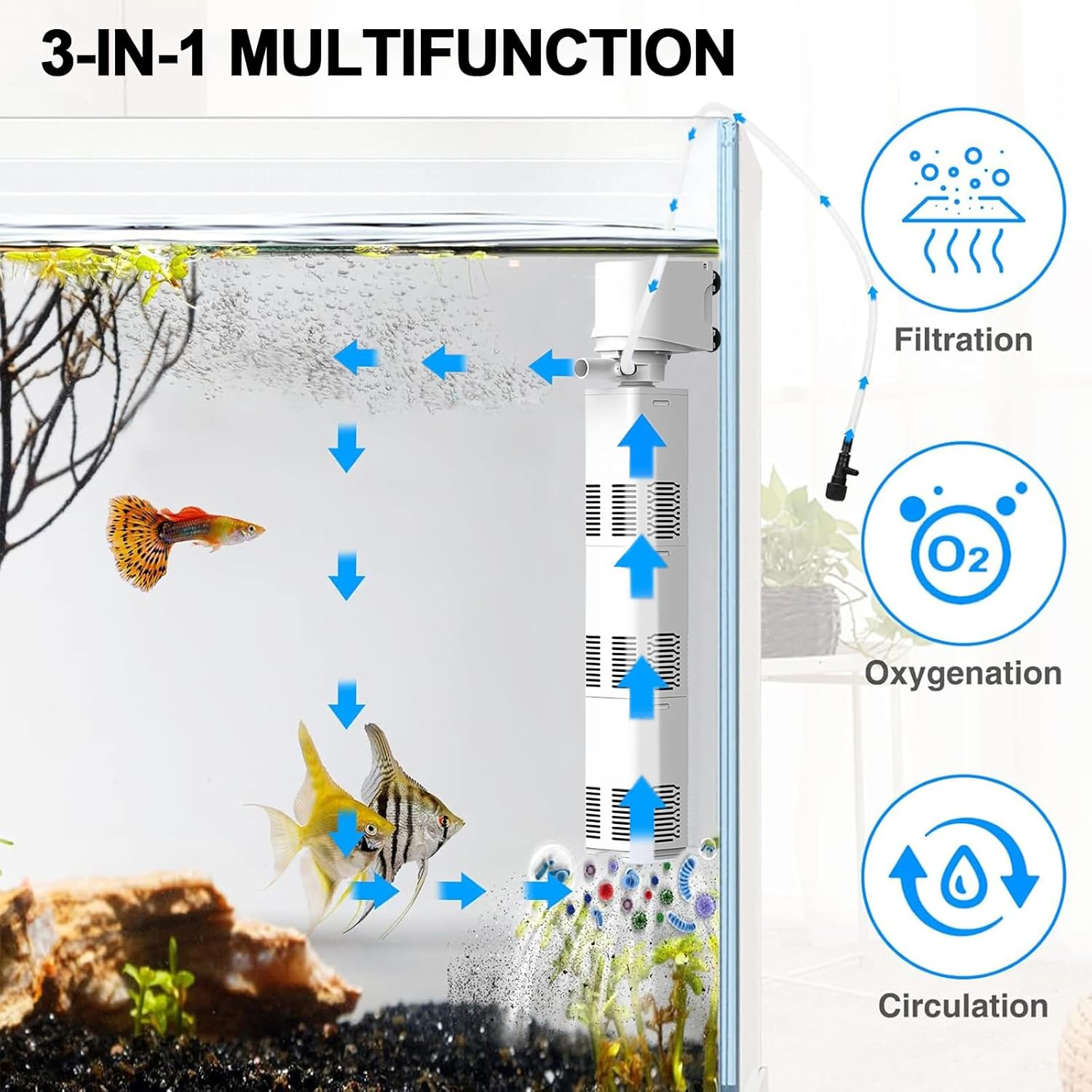 XIULIUU Submersible Aquarium Filter for 30-800 L, 3-In-1 Biochemical Sponge Filter for Aquarium Filtration/Oxygenation/Circulation, up to 2500L/H Adjustable Internal Fish Tank Filter (White)