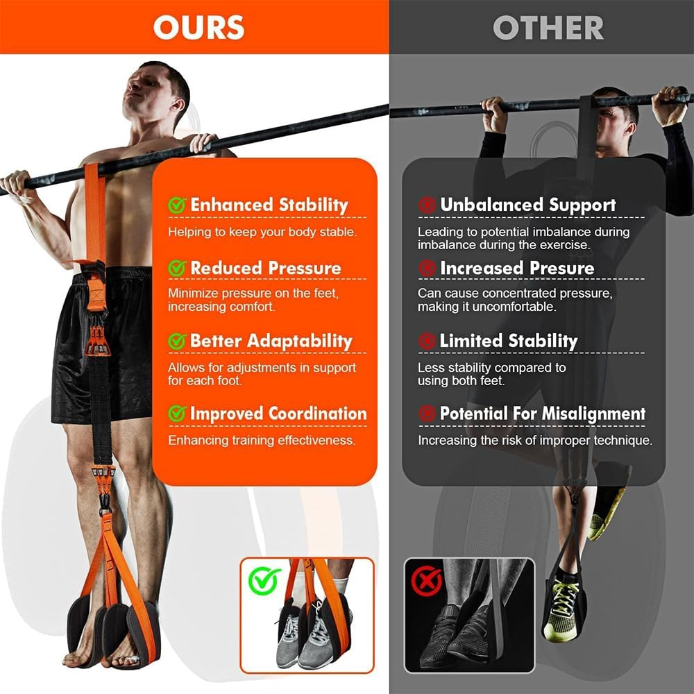 MTSDM Pull up Assistance Bands, Adjustable Weight/Size 225Lbs Heavy Duty Resistance Band for Pull up with 3 Bands Fabric Feet/Knee Rest for Strength Training Home Fitness, Body Stretching image number 6