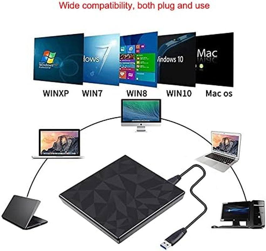 Areyourshop Slim External Cd DVD Drive Usb3.0 Type-C Big Drill Face Writer Burner for Mac Laptop Pc image number 4