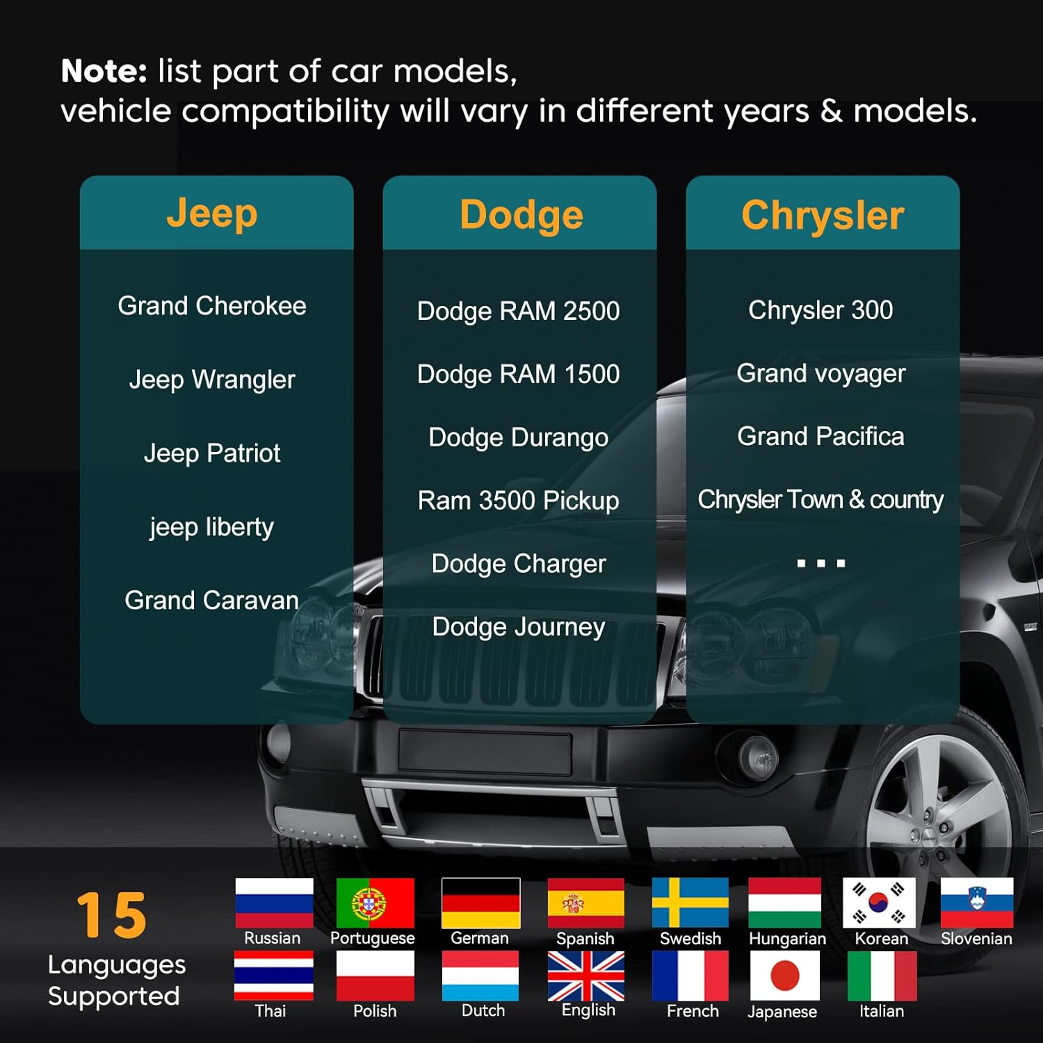 OBD2 Scanner, All System Code Reader for Dodge Chrysler Jeep Car Scanner with Reset SRS ABS EPB SAS Transmission Engine Light CKP Relearn, Etc 30+ Special Functions Bidirectional Diagnostic Scan Tool image number 3